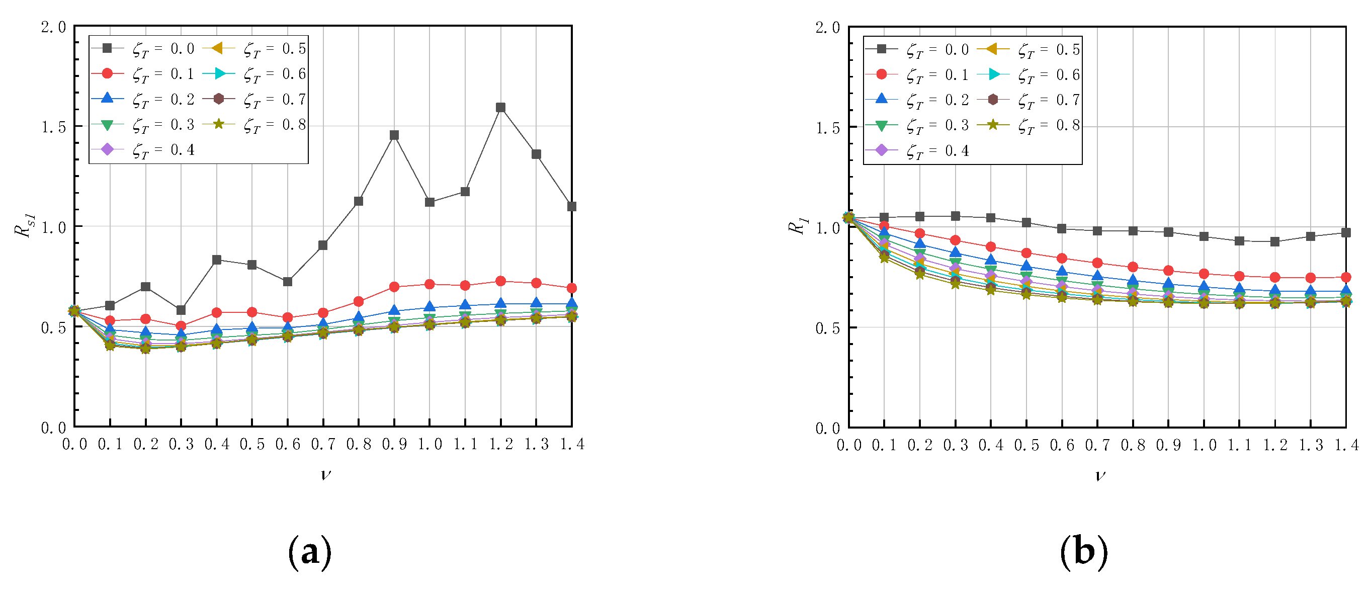 Buildings 13 00007 g010a