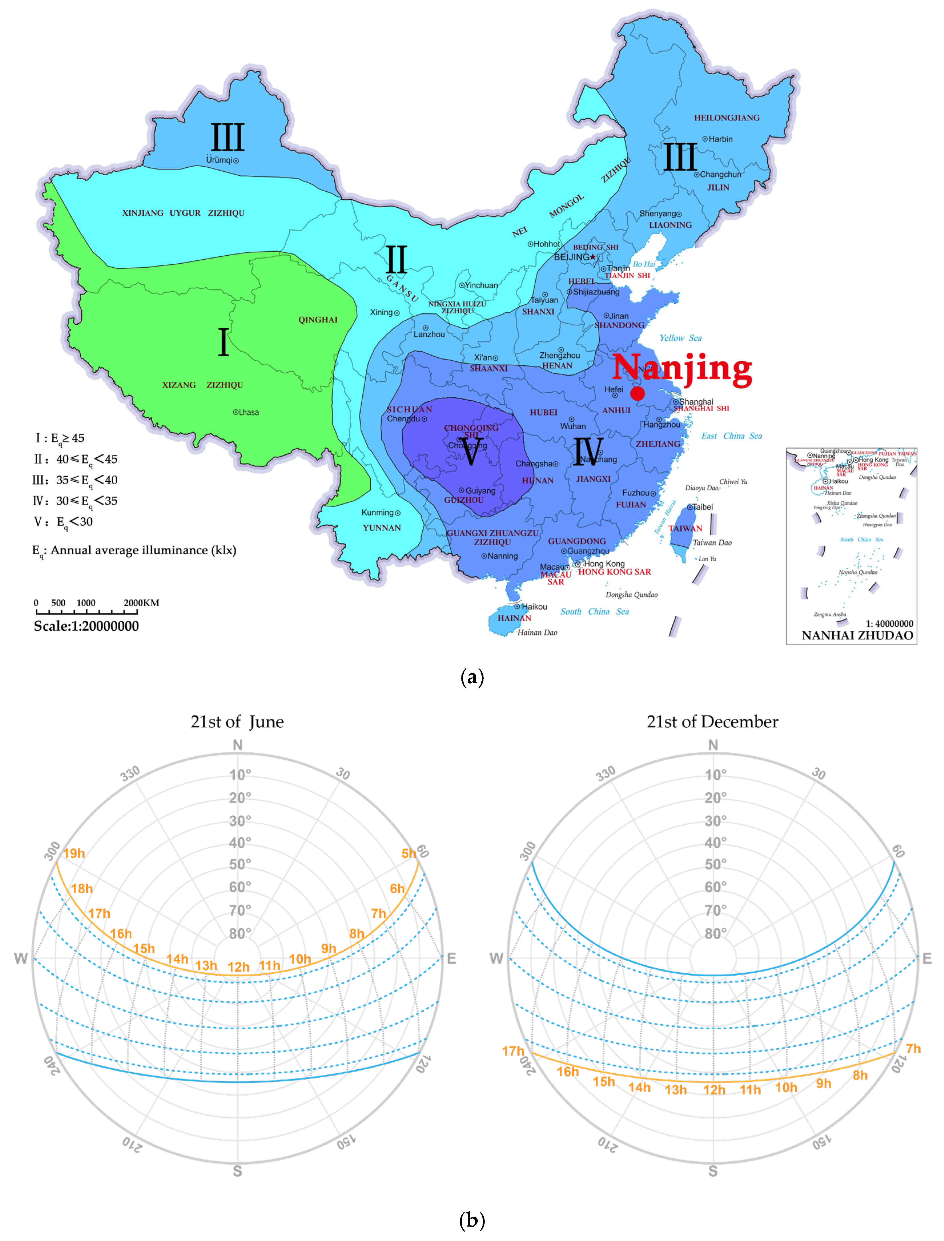 Buildings 13 00011 g004