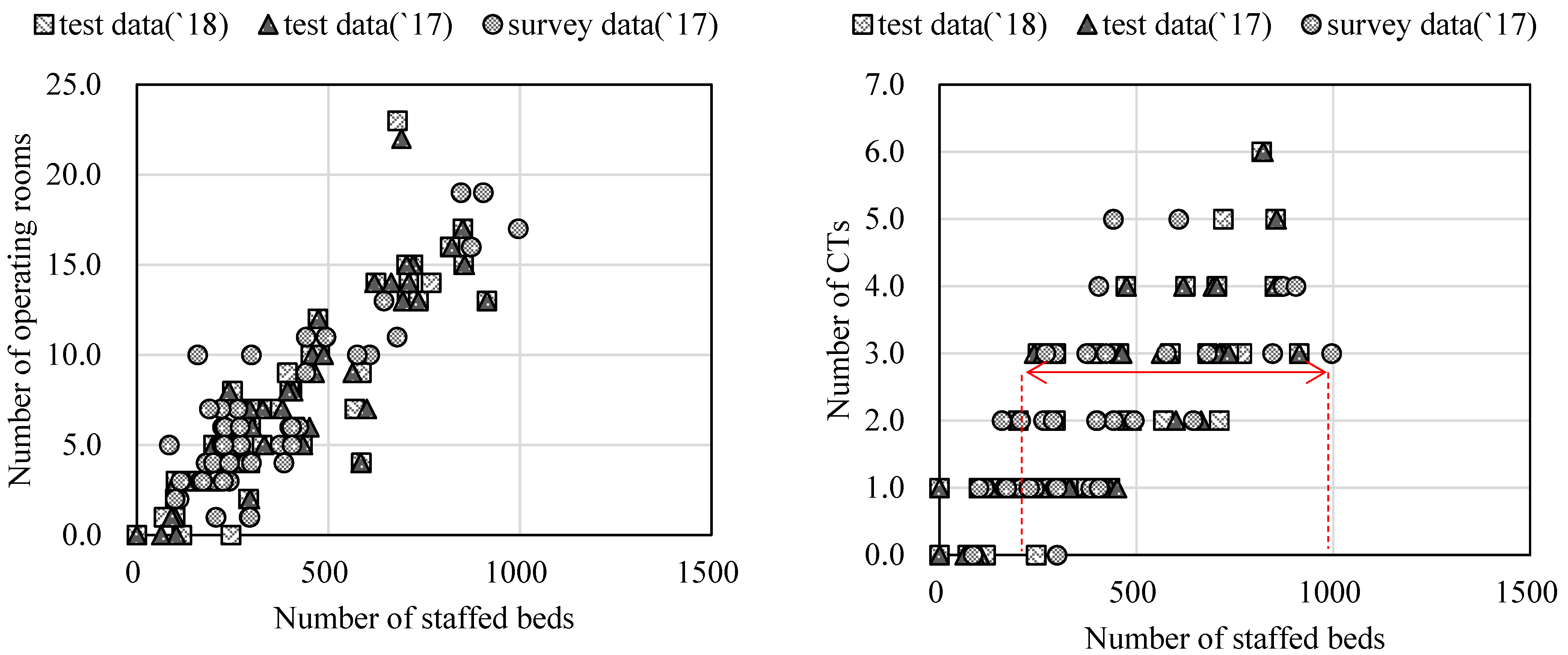 Buildings 13 00012 g004 Buildings 13 00012 g004