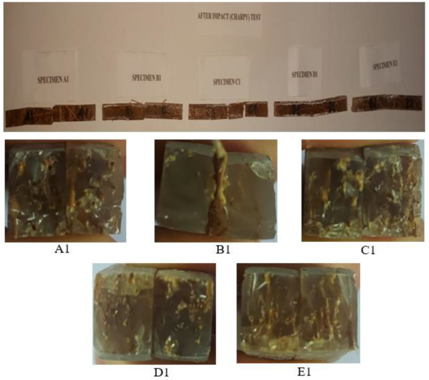 Buildings 13 00018 g010