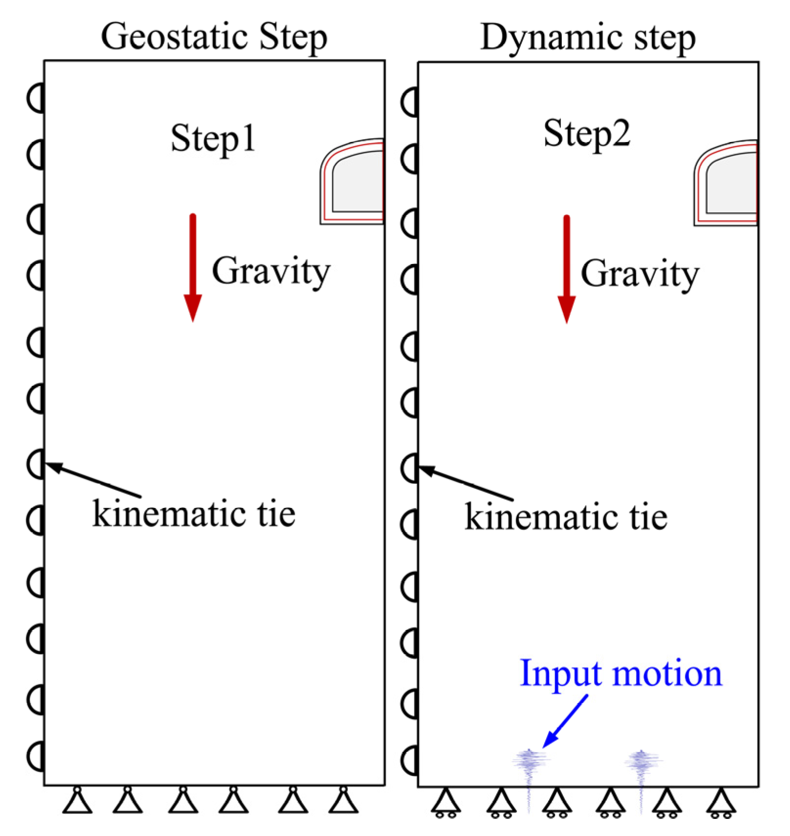 Buildings 13 00020 g003