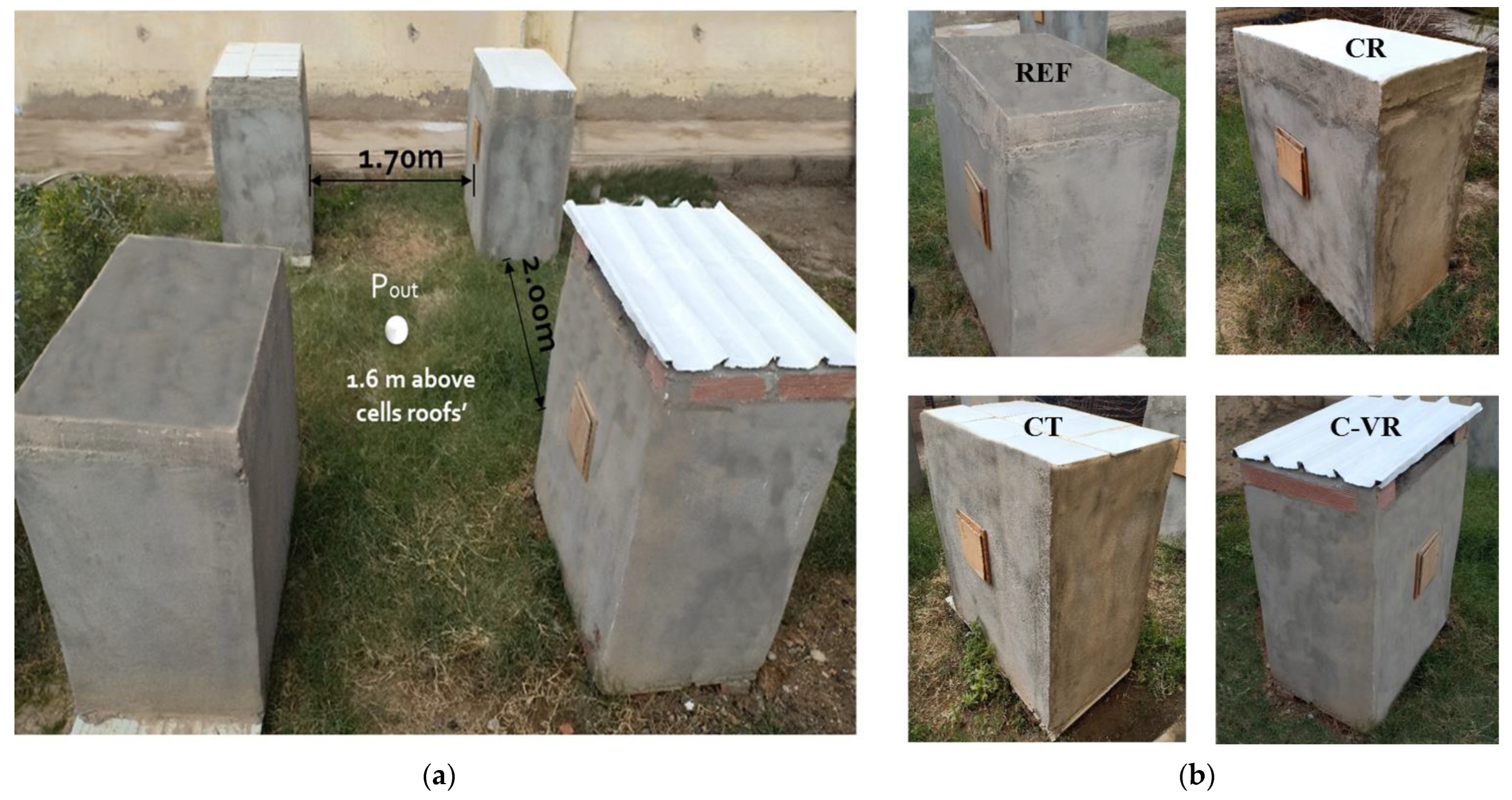 Buildings 13 00021 g003