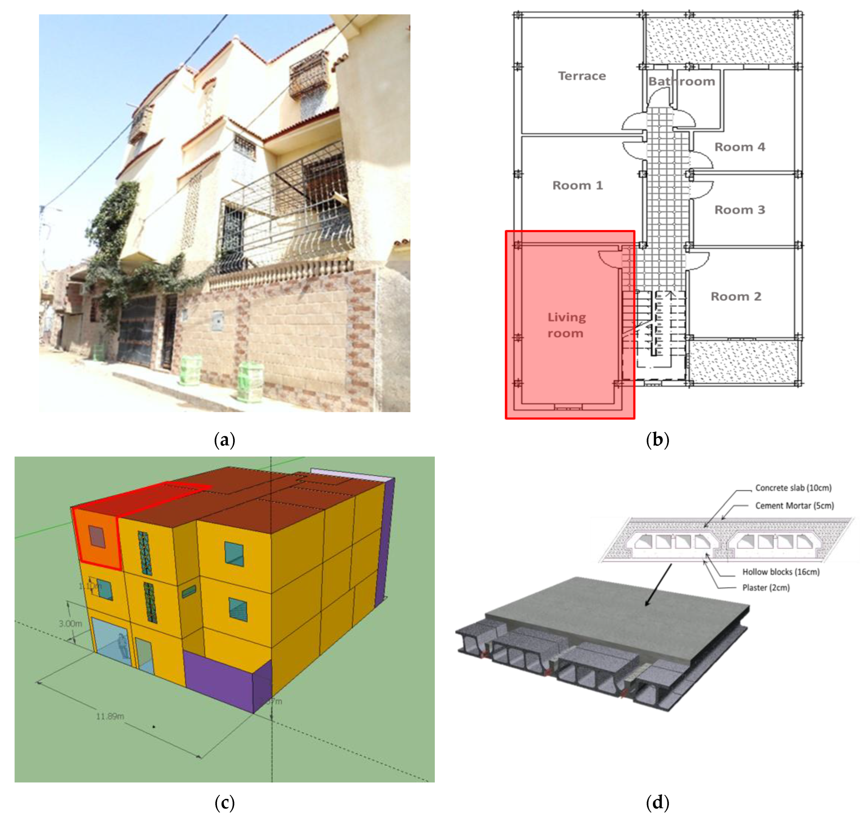 Buildings 13 00021 g006