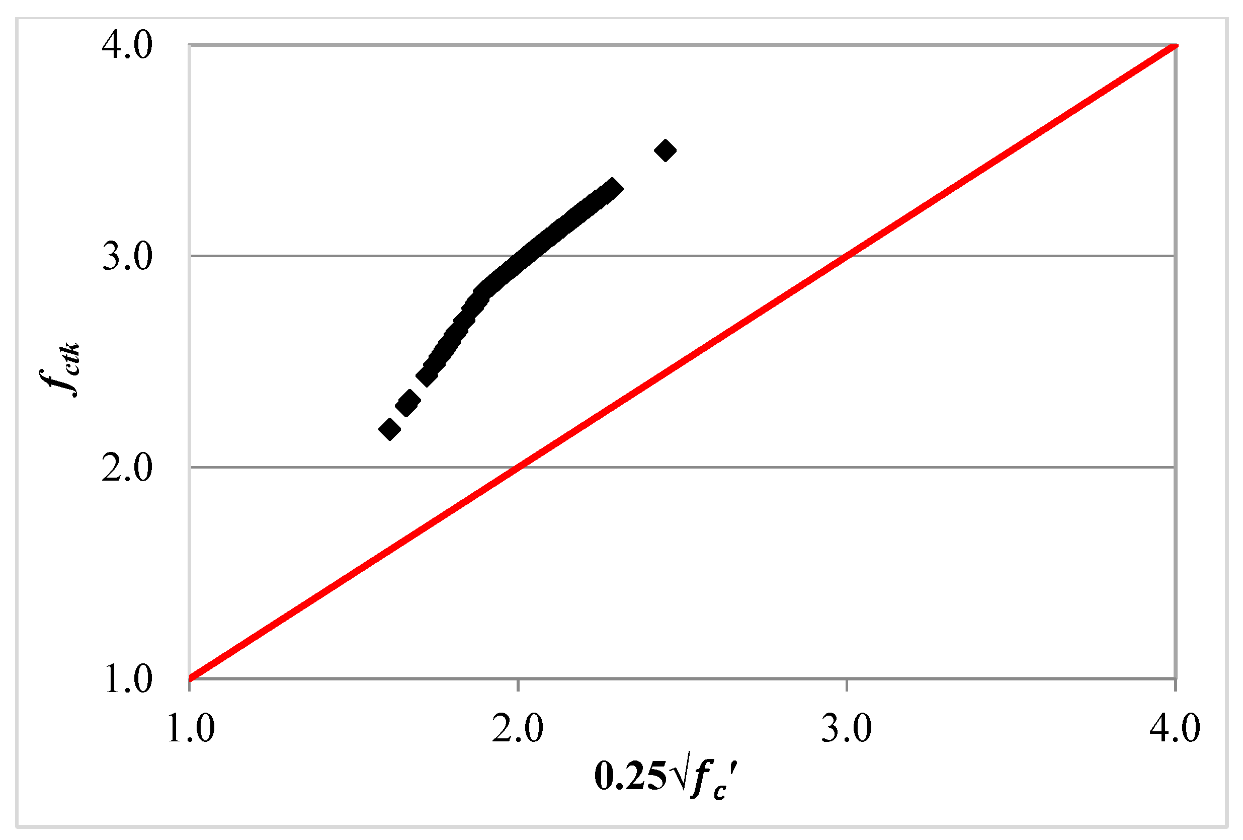 Buildings 13 00023 g015
