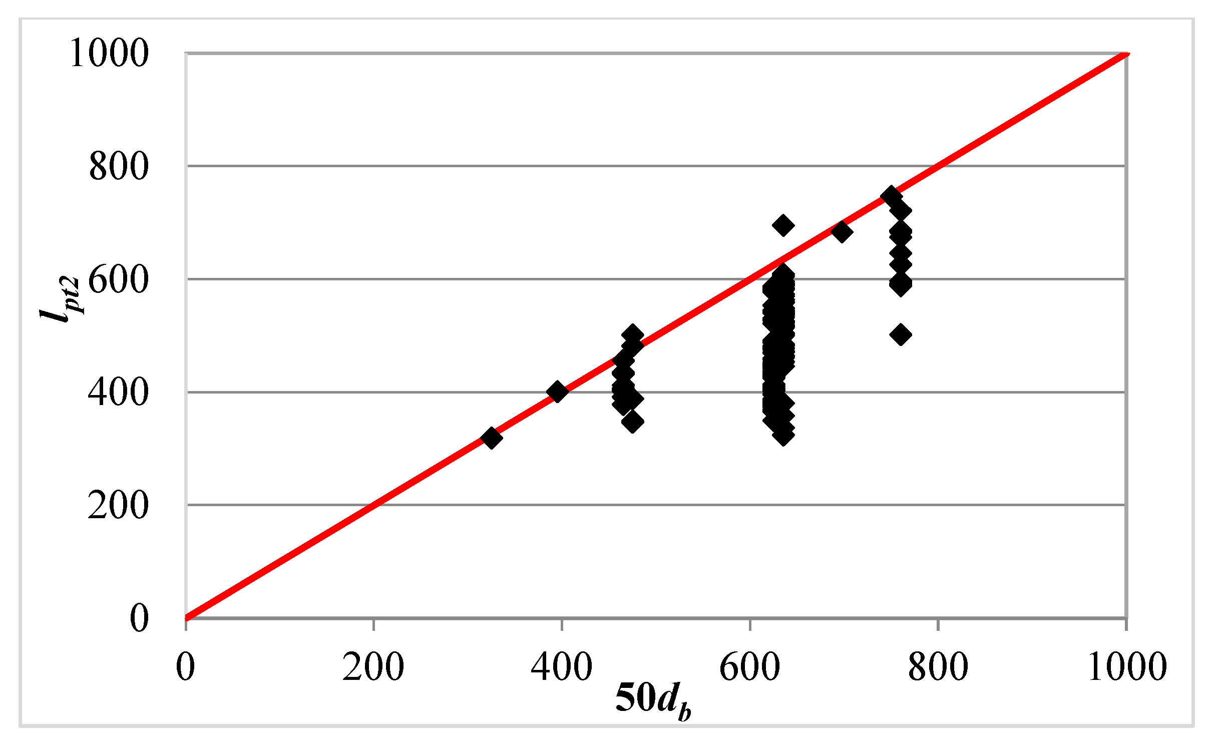 Buildings 13 00023 g016