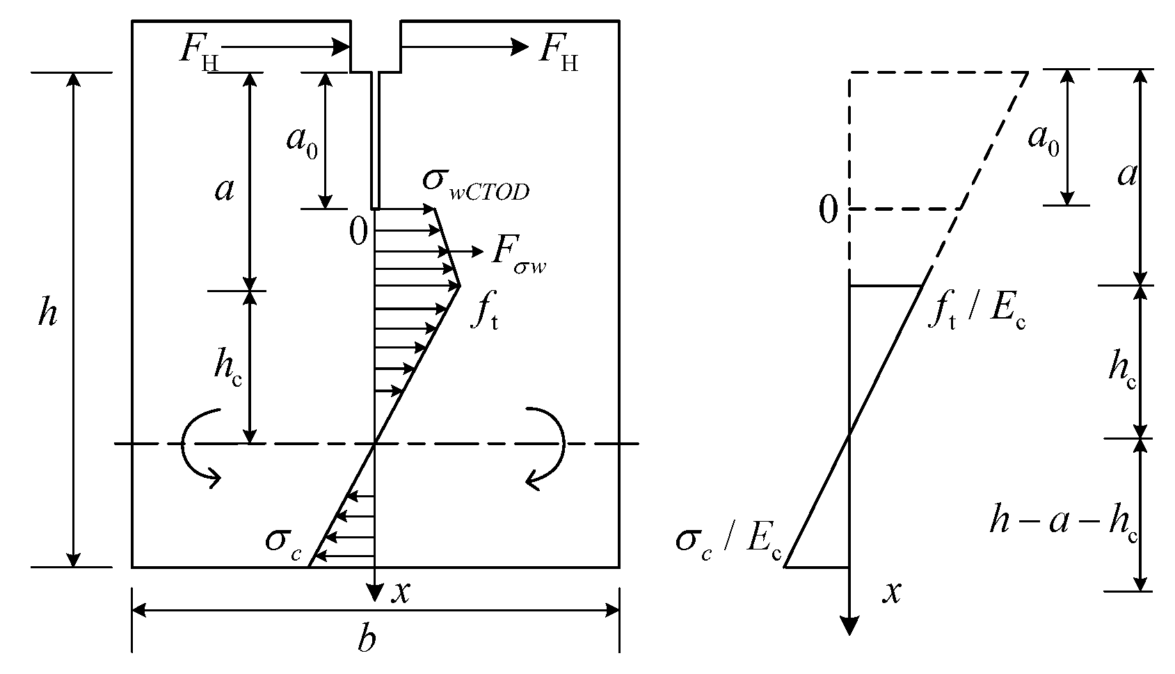 Buildings 13 00024 g002 Buildings 13 00024 g002