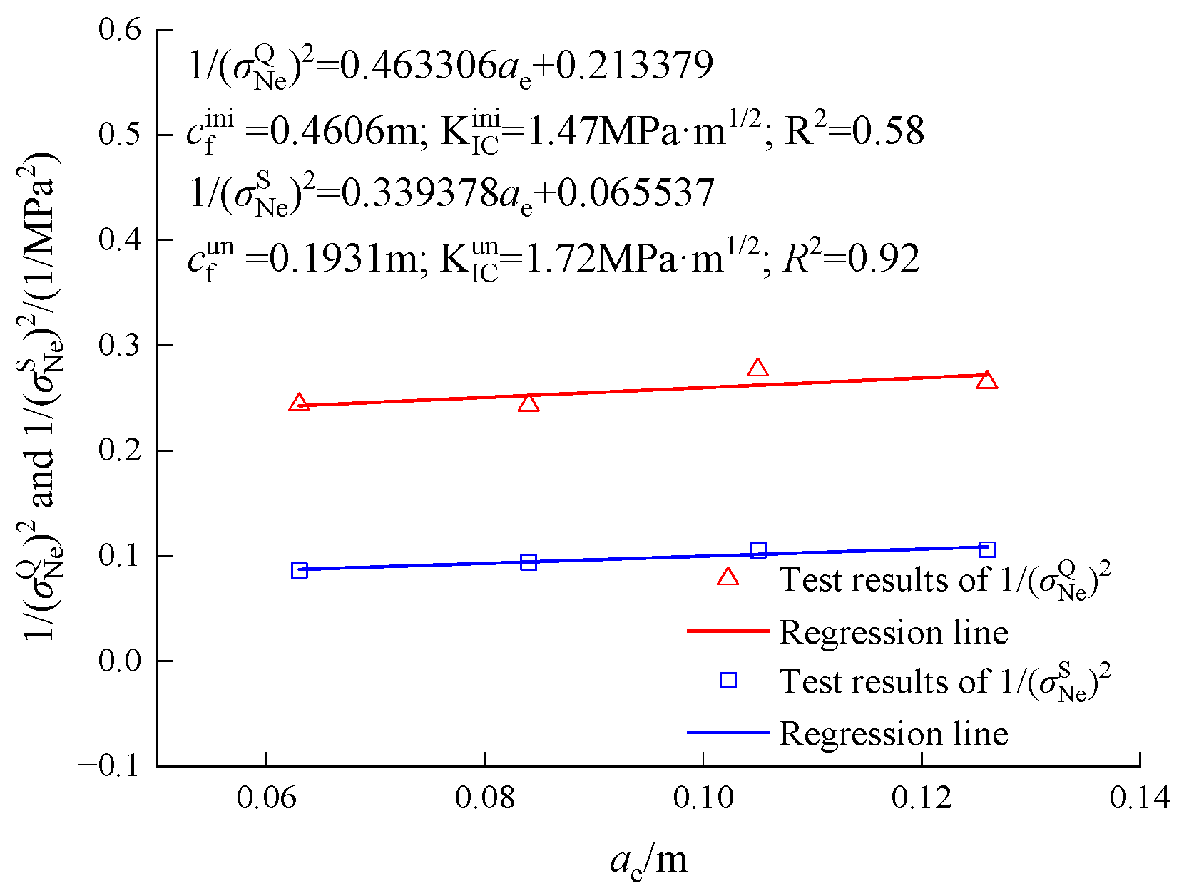 Buildings 13 00024 g013 Buildings 13 00024 g013