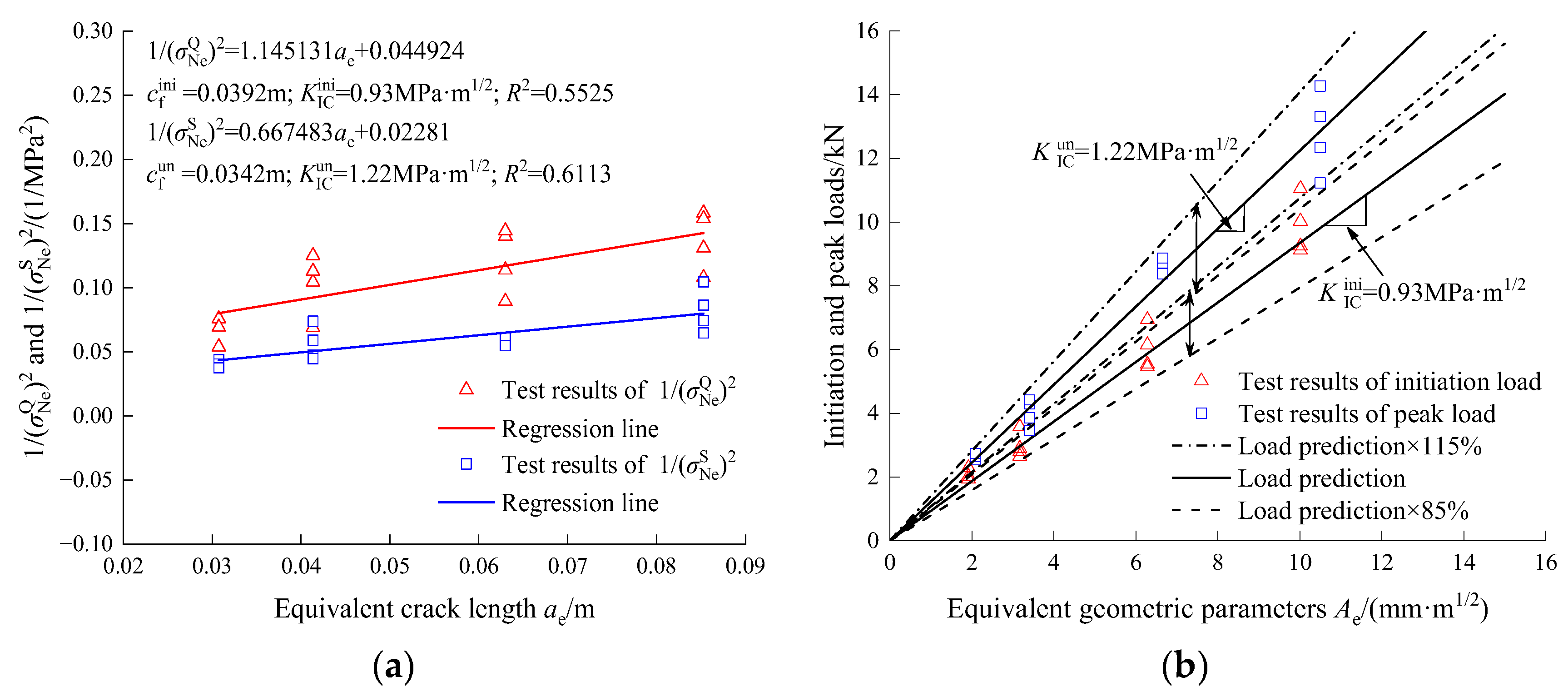 Buildings 13 00024 g016 Buildings 13 00024 g016