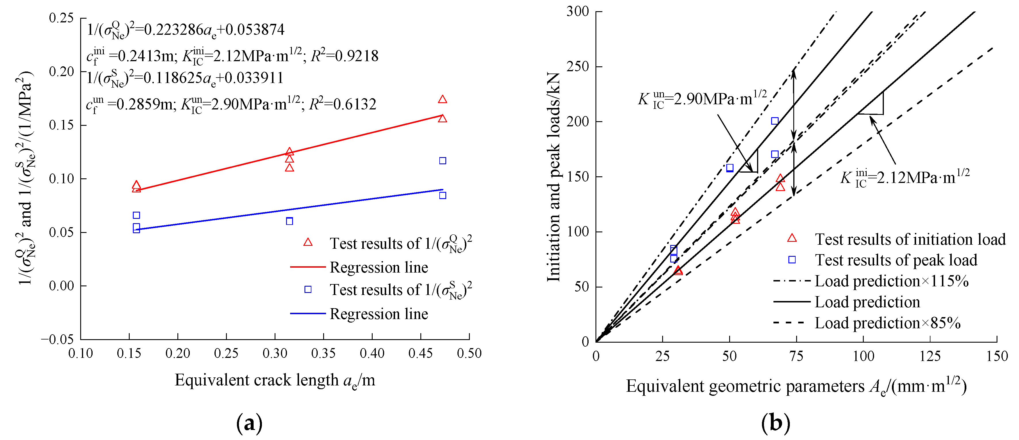 Buildings 13 00024 g020 Buildings 13 00024 g020