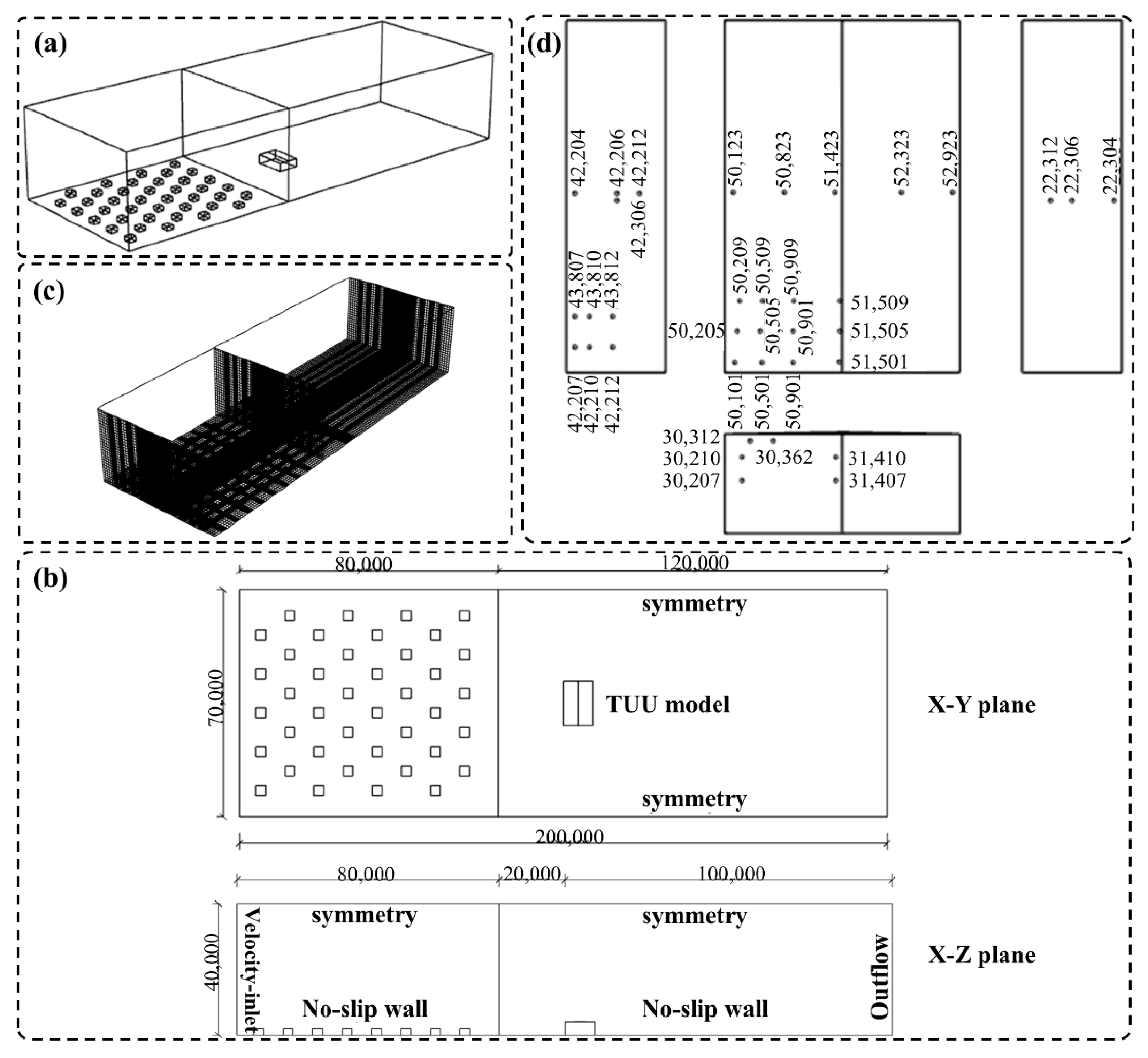 Buildings 13 00025 g004