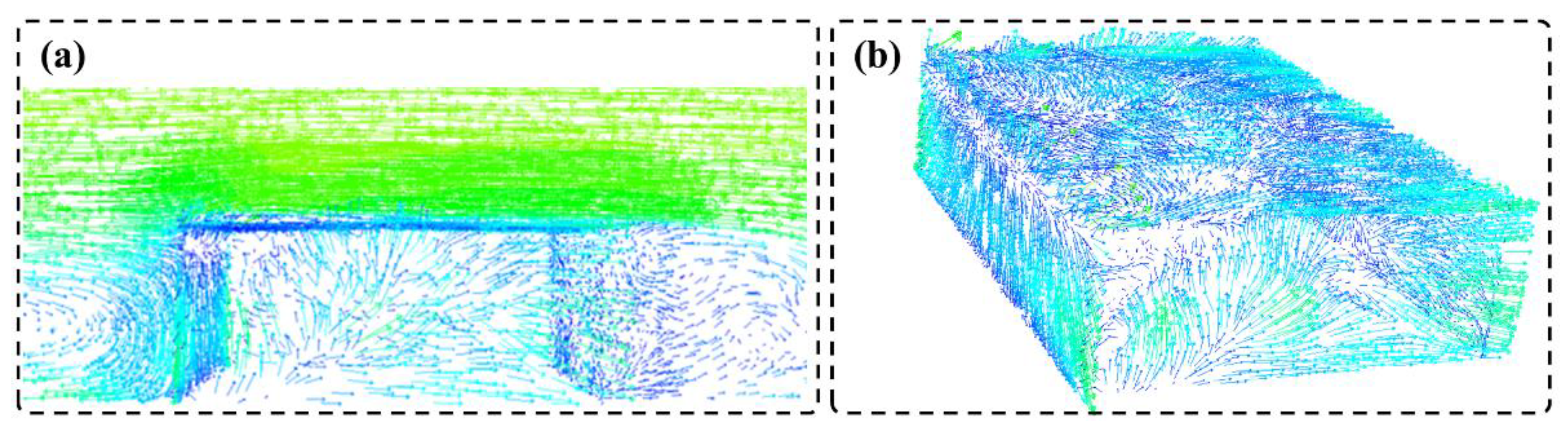 Buildings 13 00025 g006