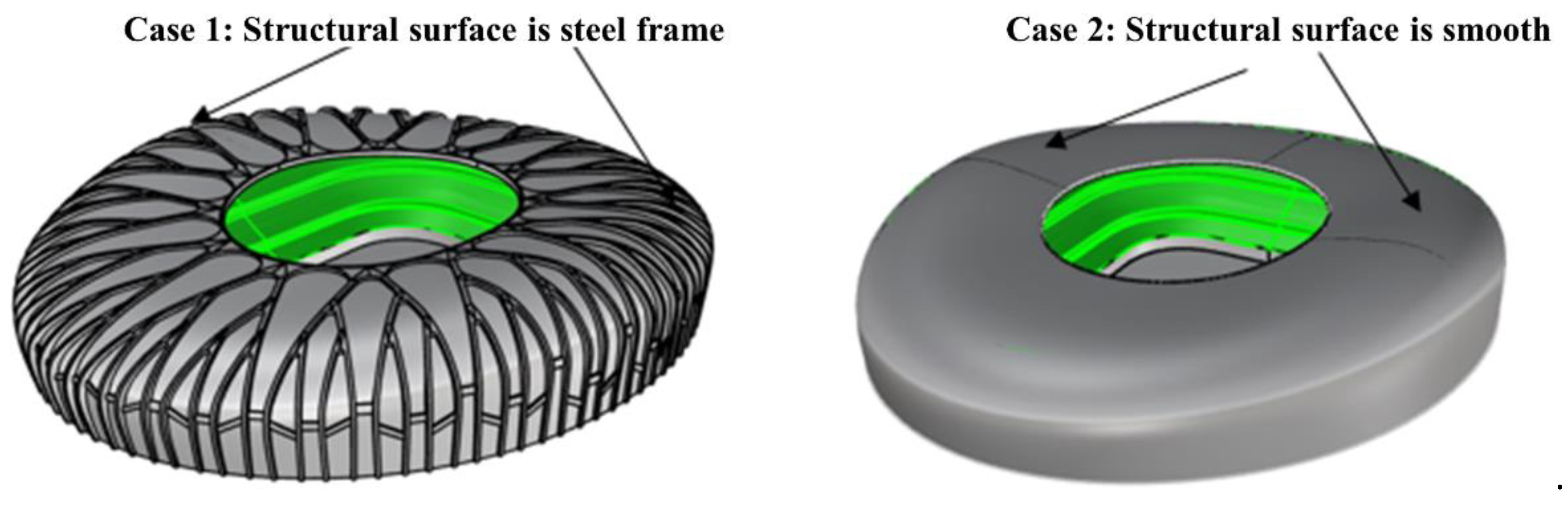 Buildings 13 00025 g014