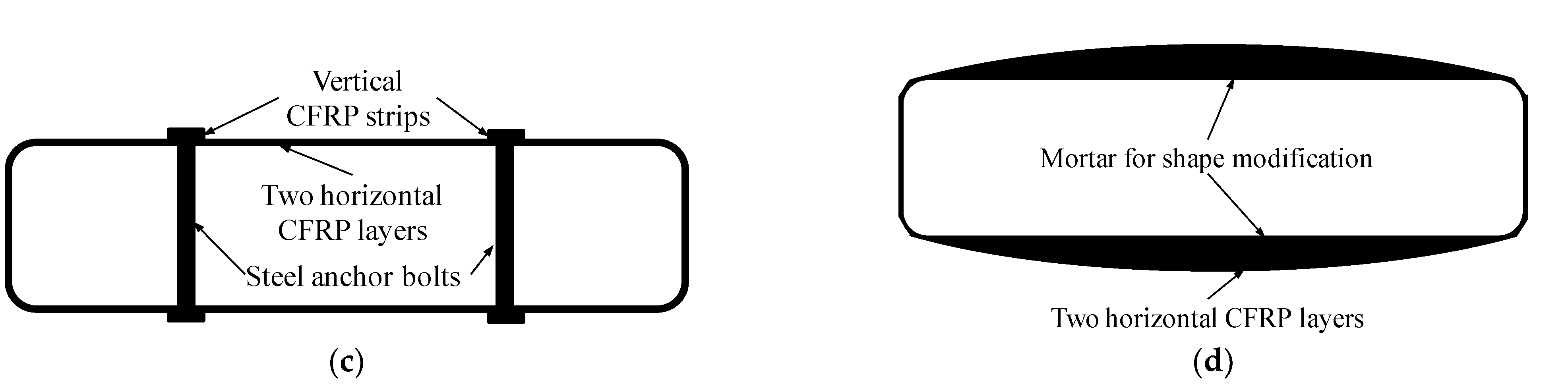 Buildings 13 00026 g003b Buildings 13 00026 g003b