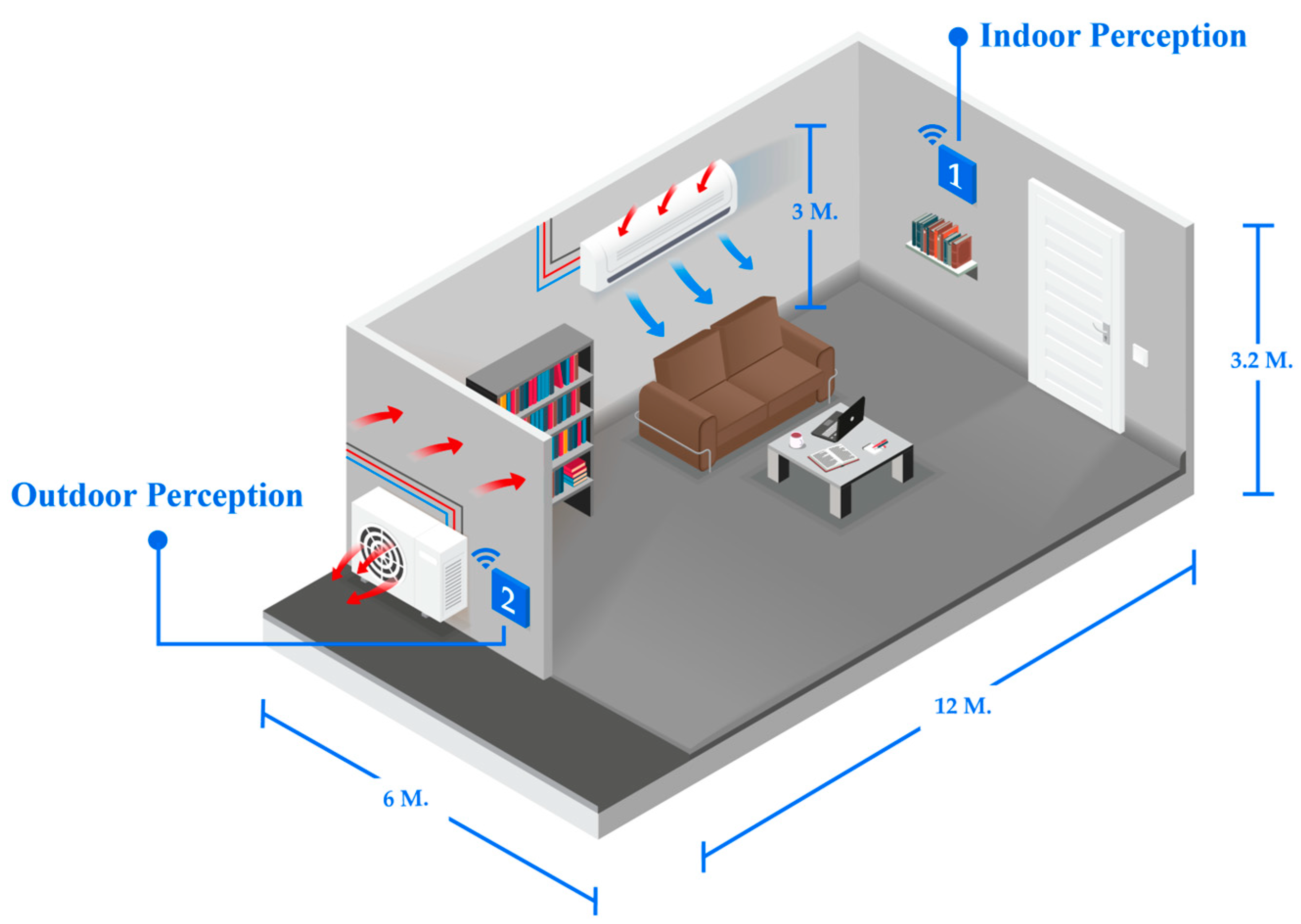 Buildings 13 00027 g001