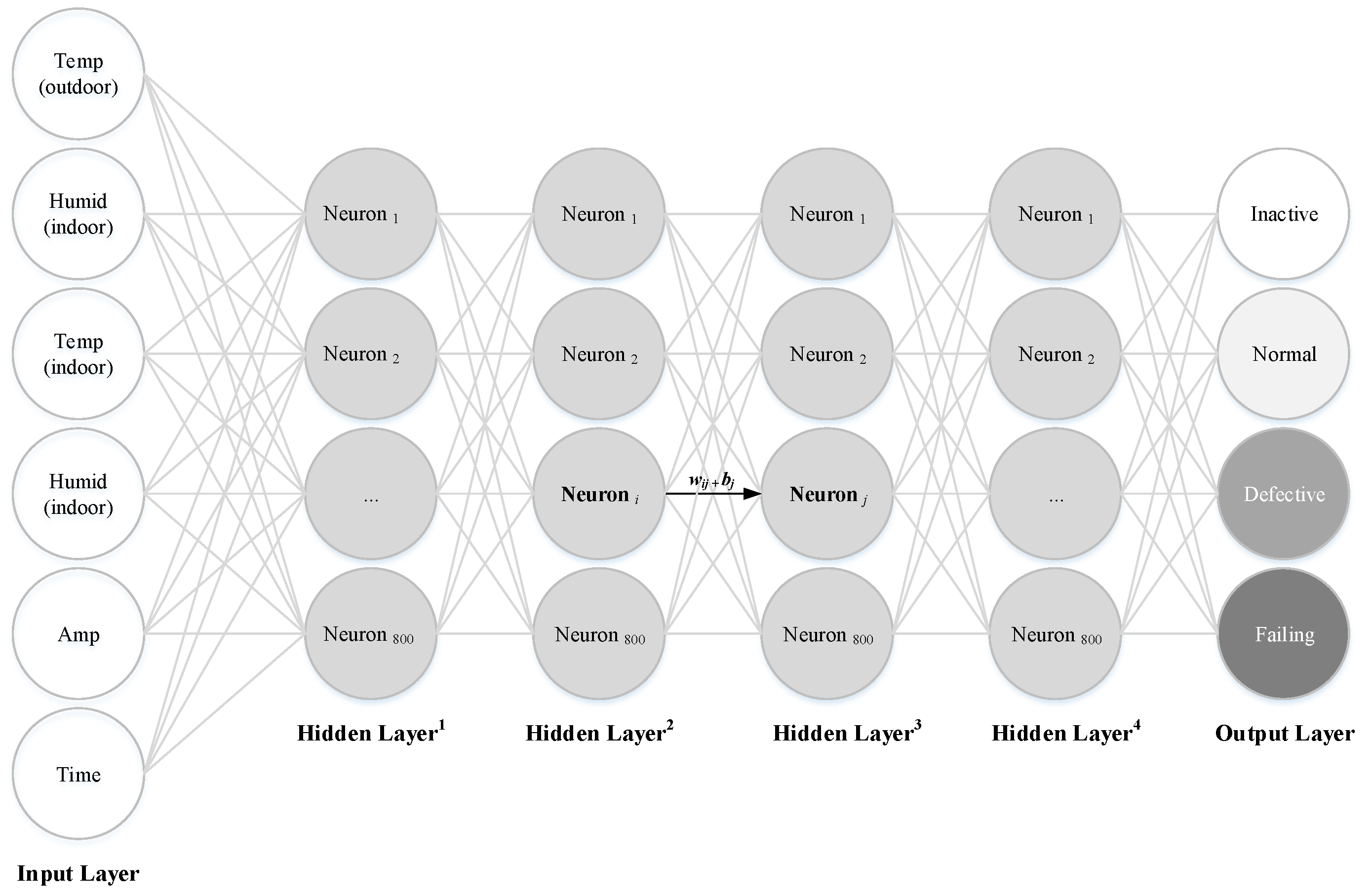 Buildings 13 00027 g004