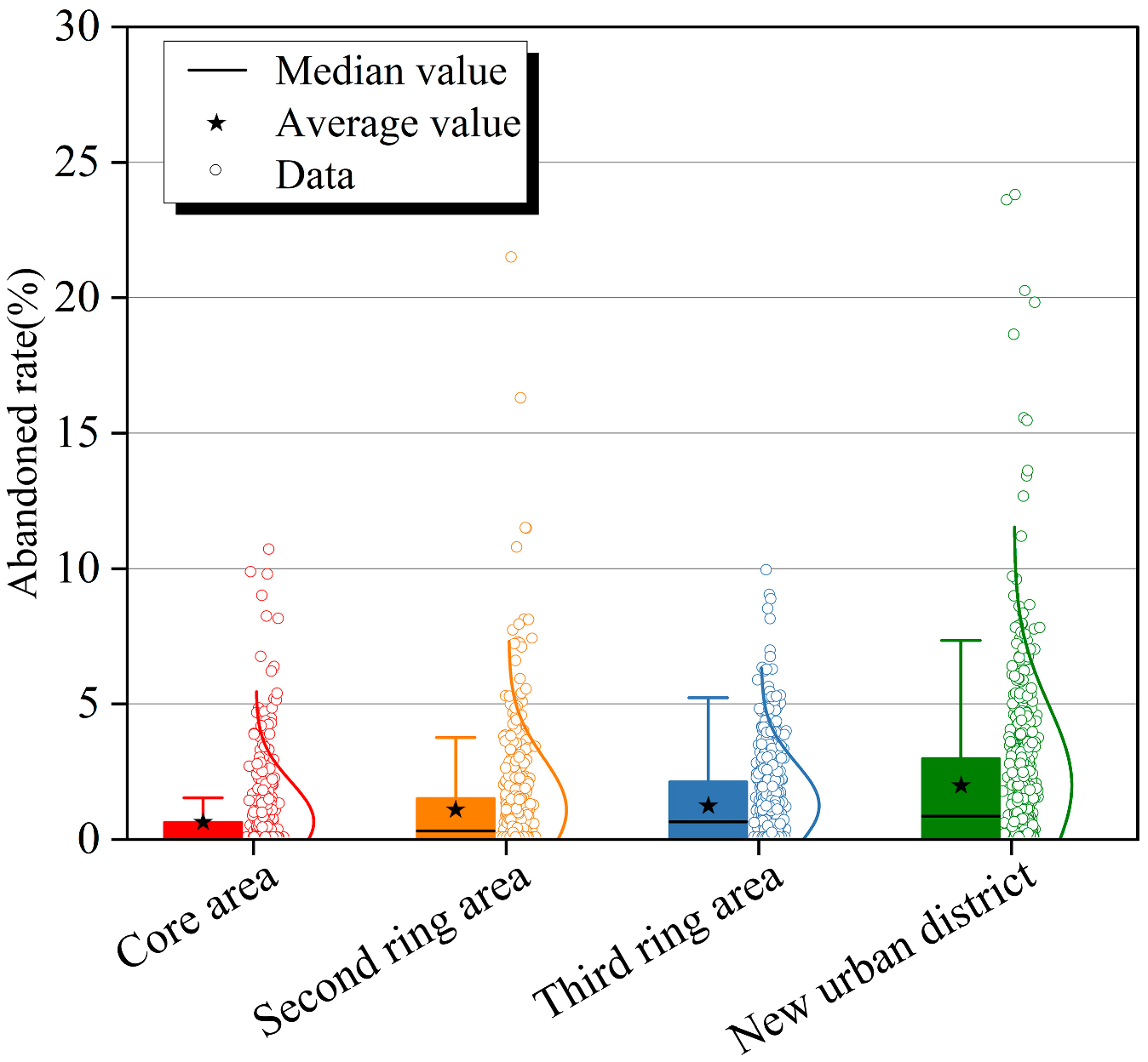 Buildings 13 00029 g003