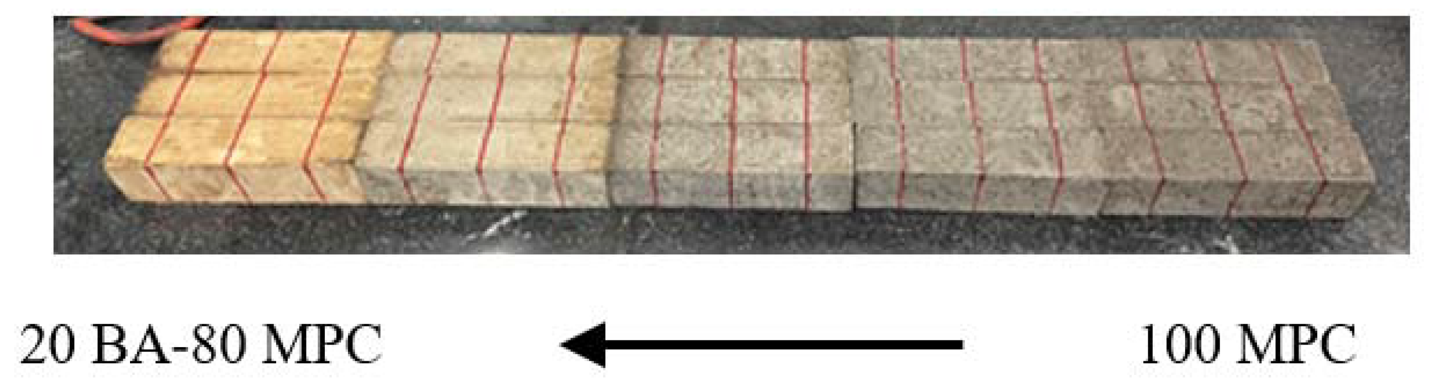 Buildings 13 00030 g003