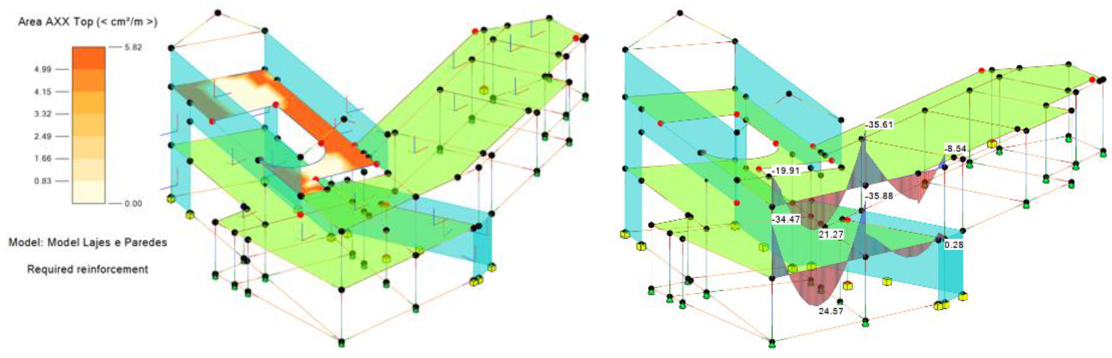 Buildings 13 00031 g016