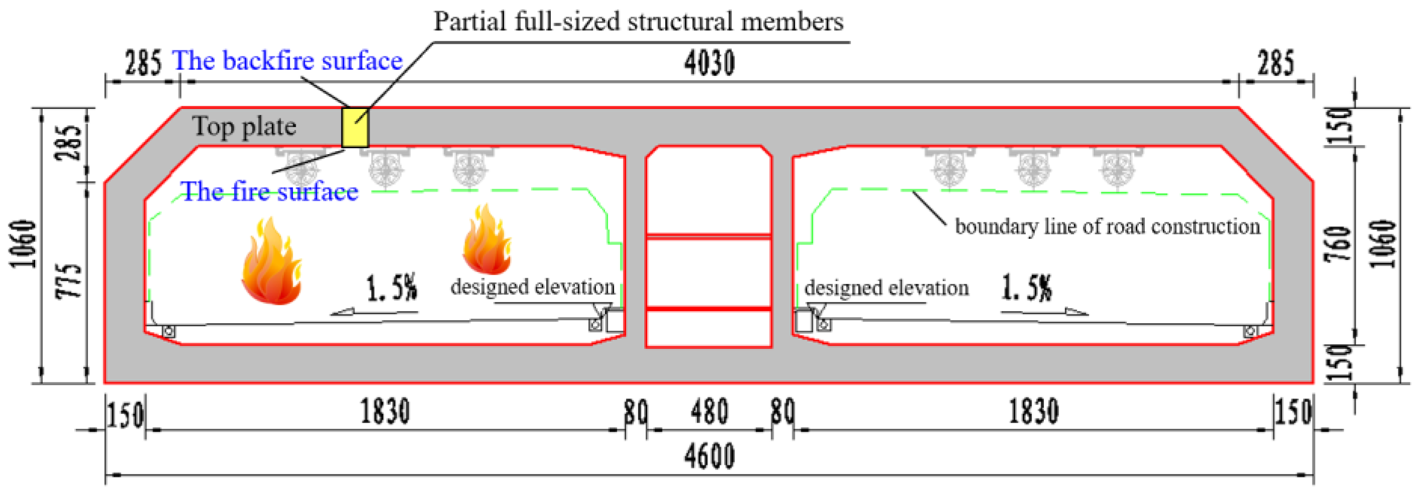 Buildings 13 00033 g001 Buildings 13 00033 g001