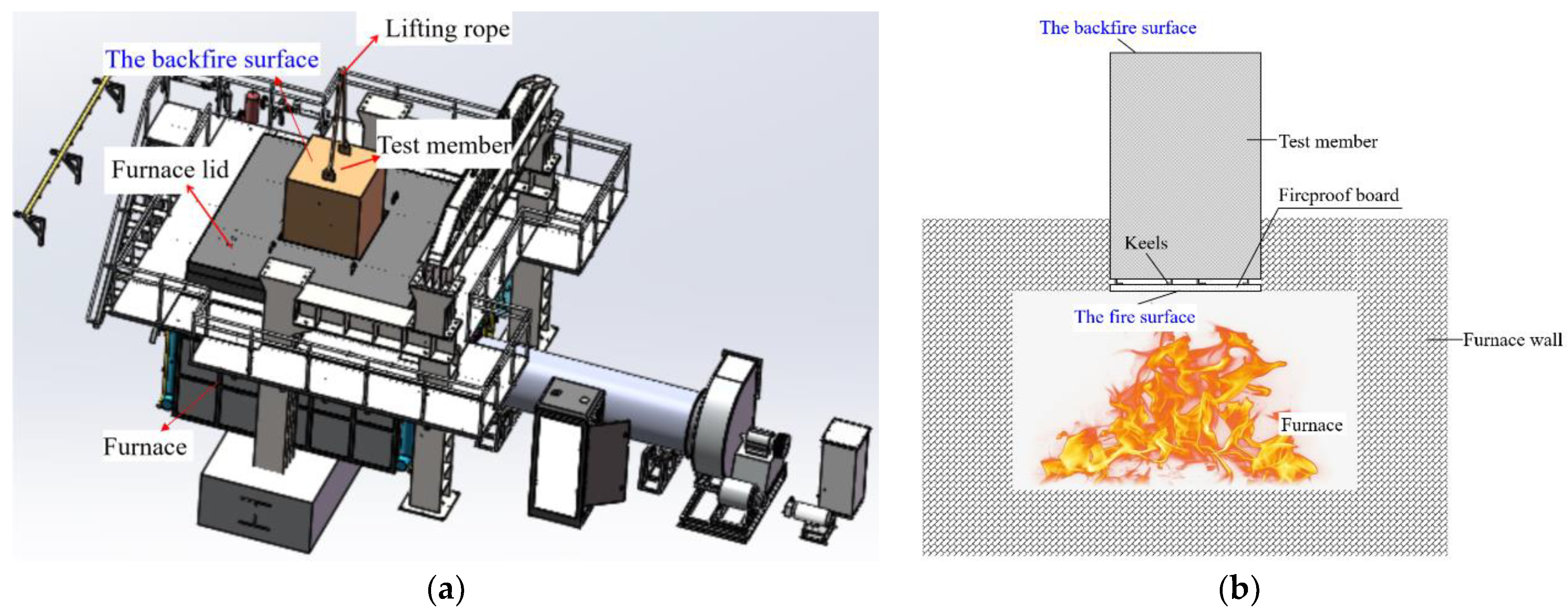 Buildings 13 00033 g002 Buildings 13 00033 g002