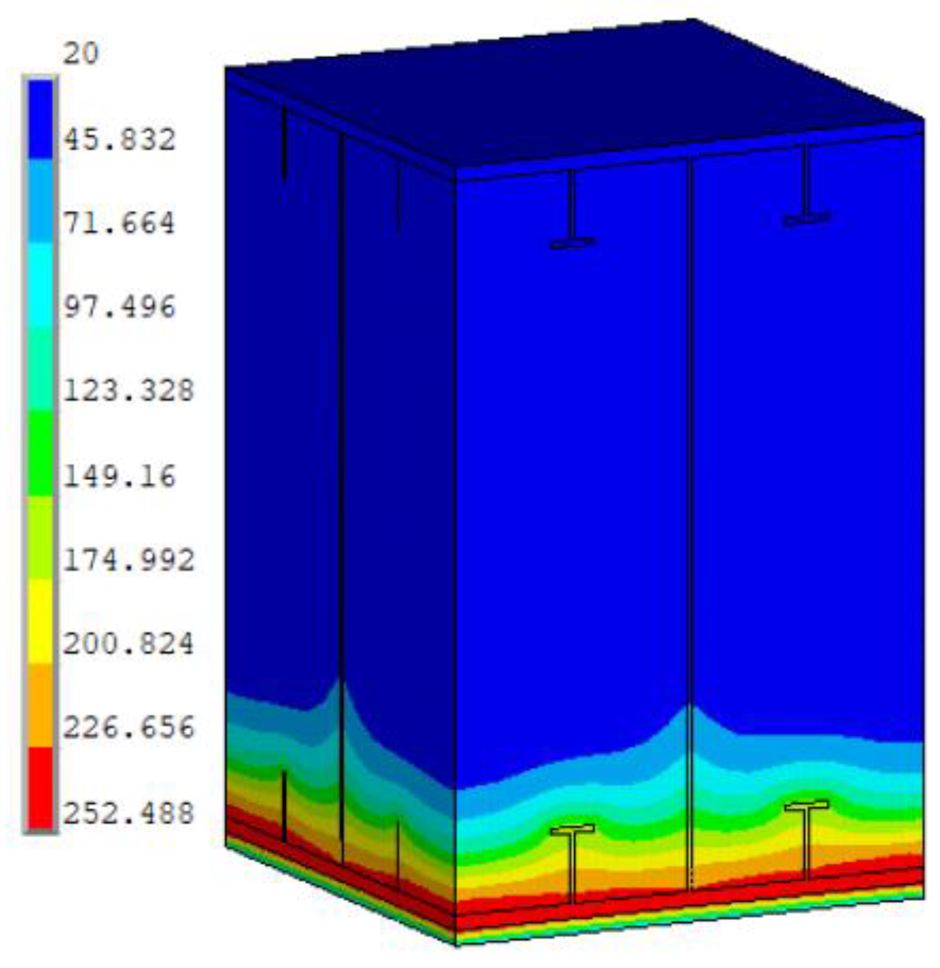 Buildings 13 00033 g023 Buildings 13 00033 g023