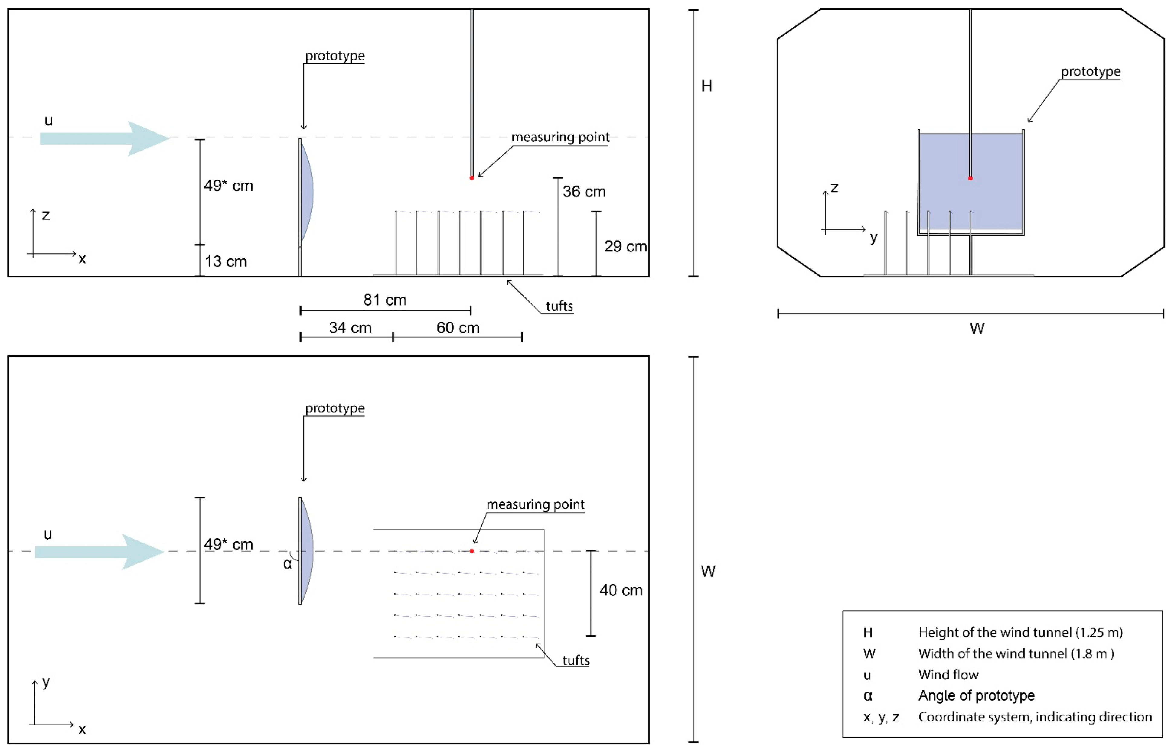 Buildings 13 00034 g008 Buildings 13 00034 g008