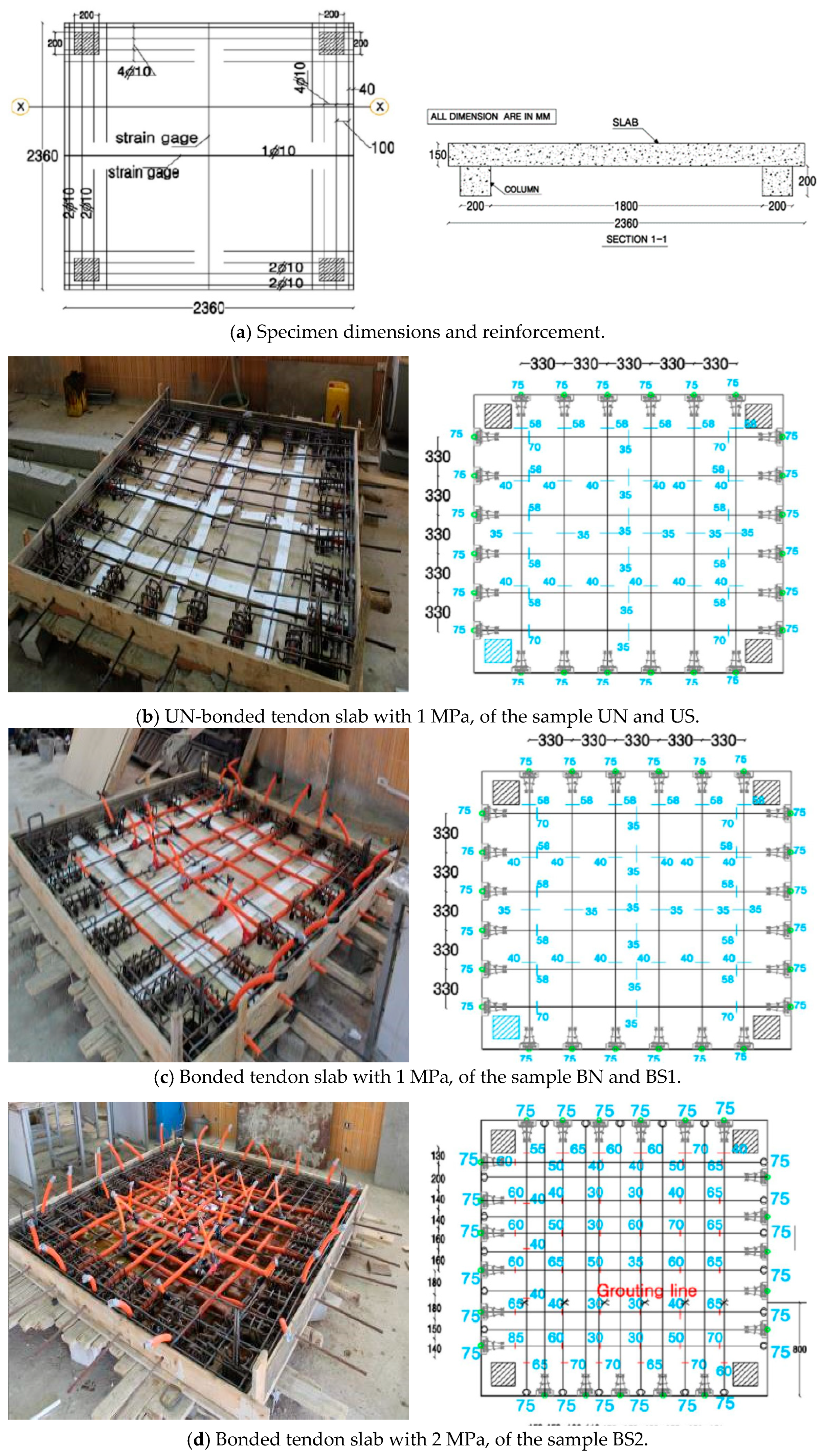 Buildings 13 00035 g001a