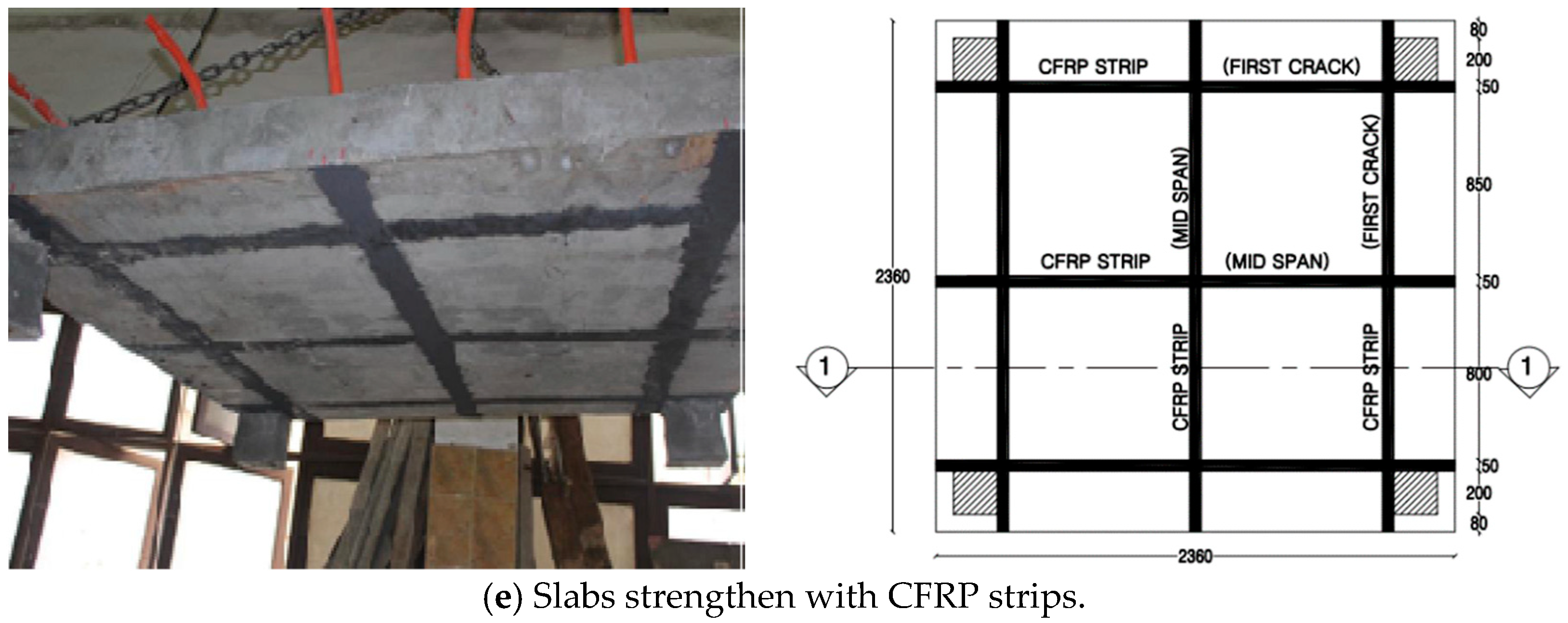 Buildings 13 00035 g001b