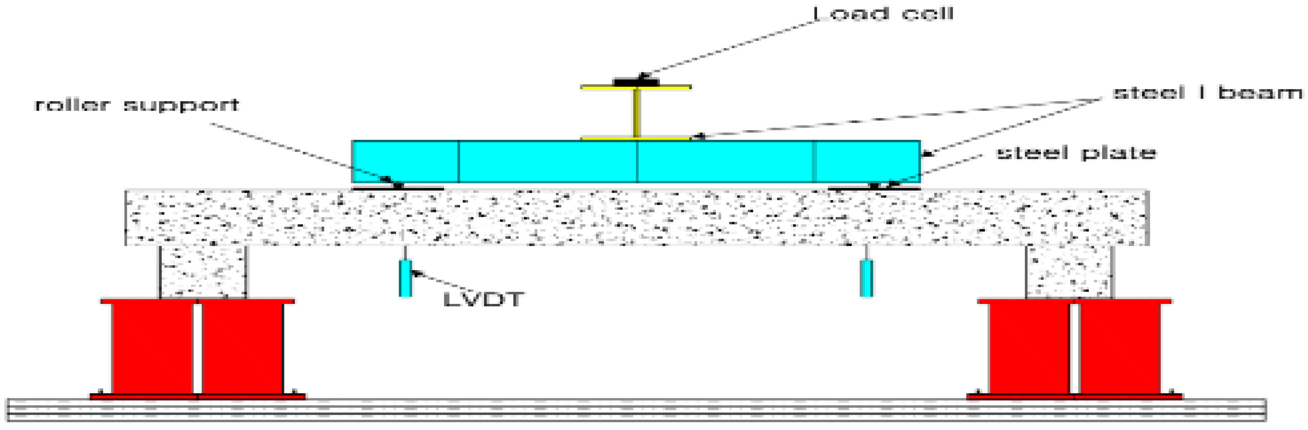 Buildings 13 00035 g002