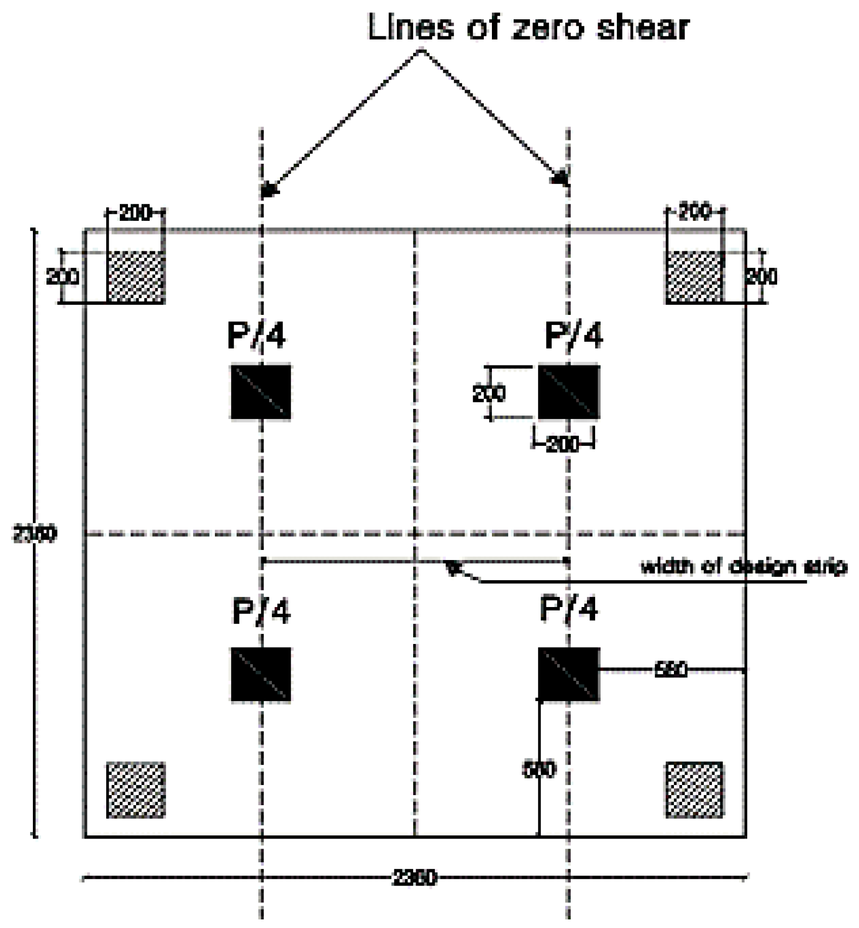 Buildings 13 00035 g013
