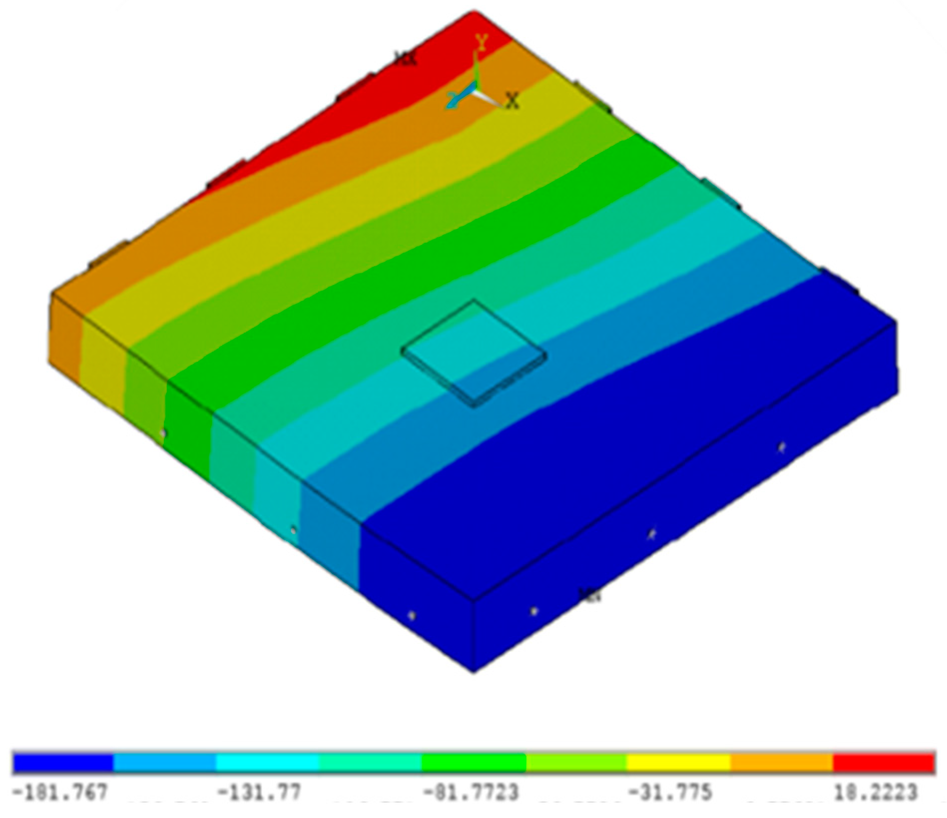 Buildings 13 00035 g015