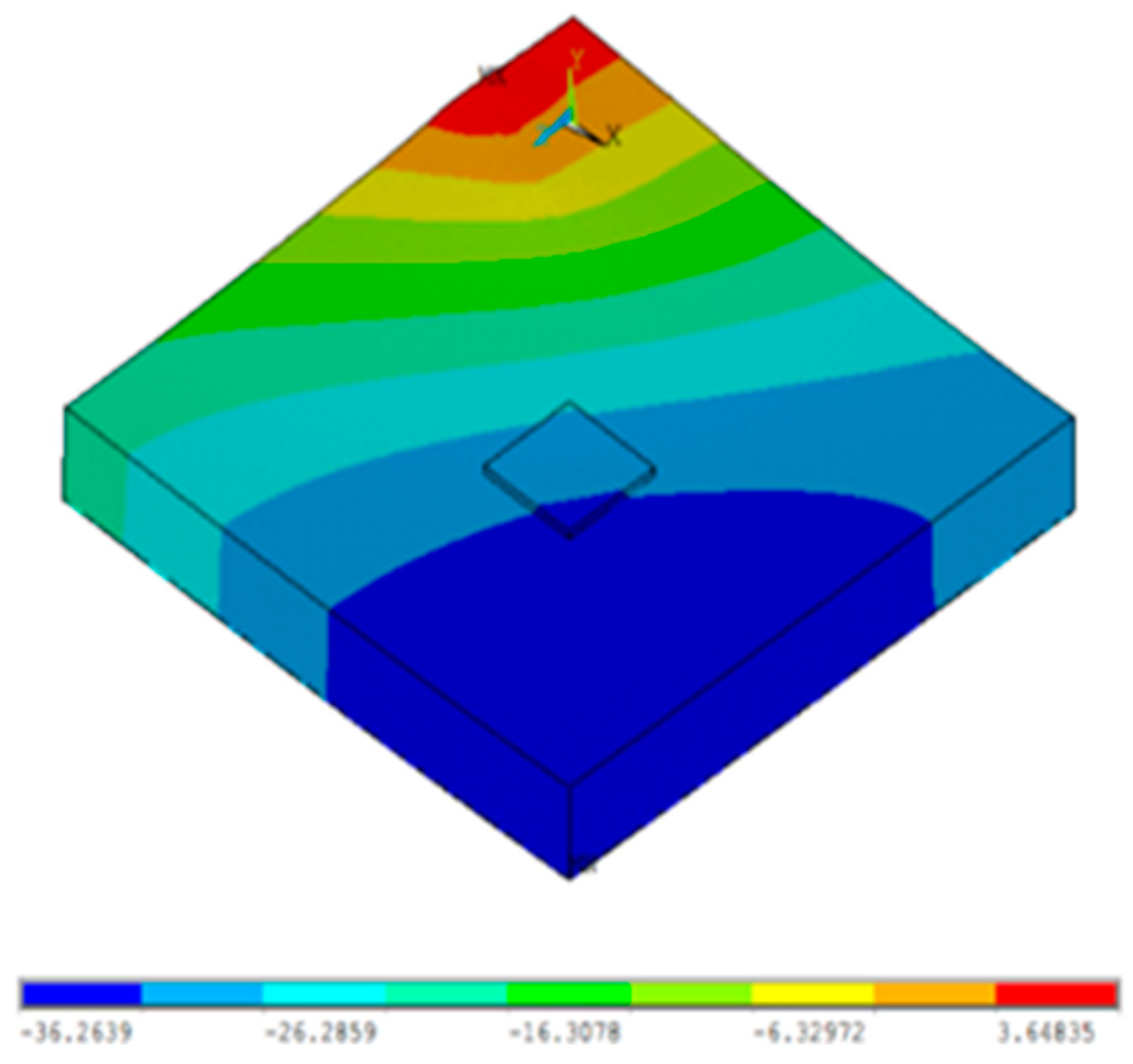 Buildings 13 00035 g016