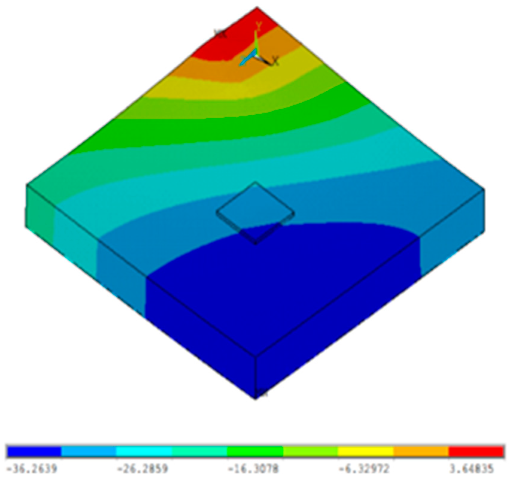 Buildings 13 00035 g017