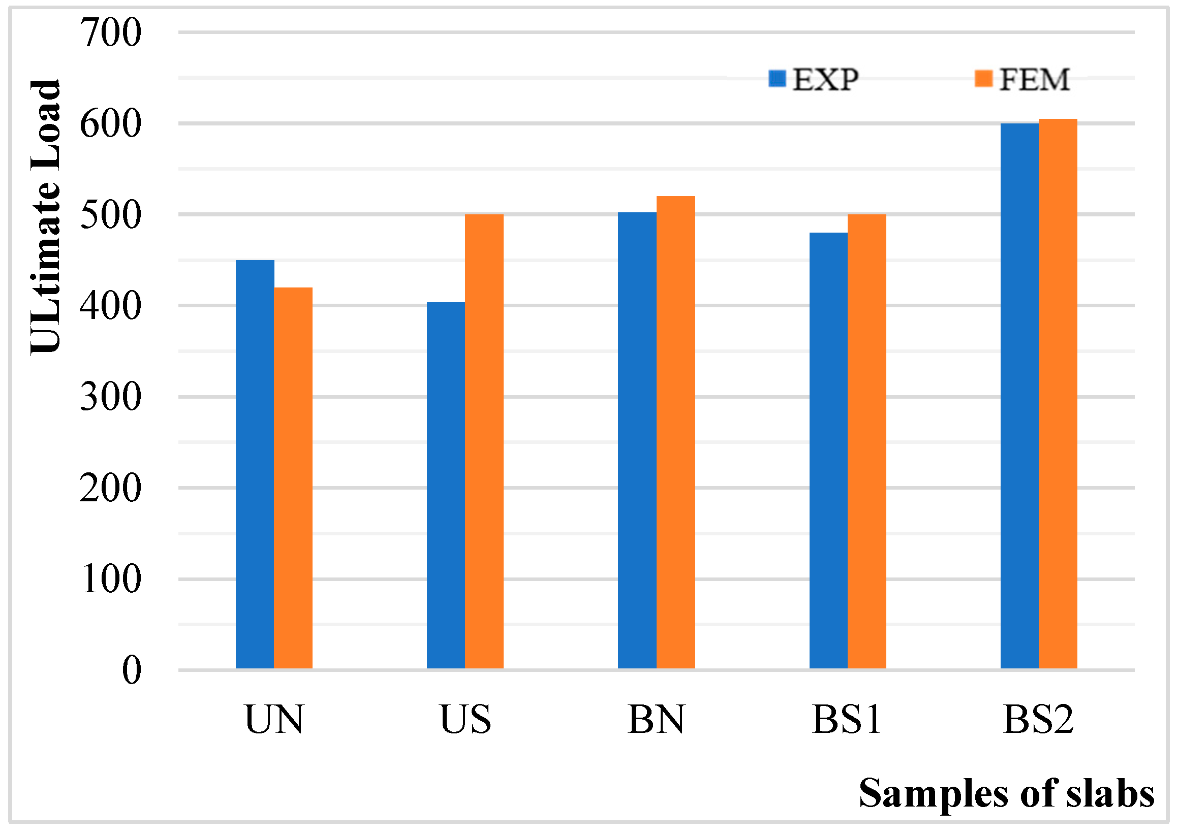 Buildings 13 00035 g024