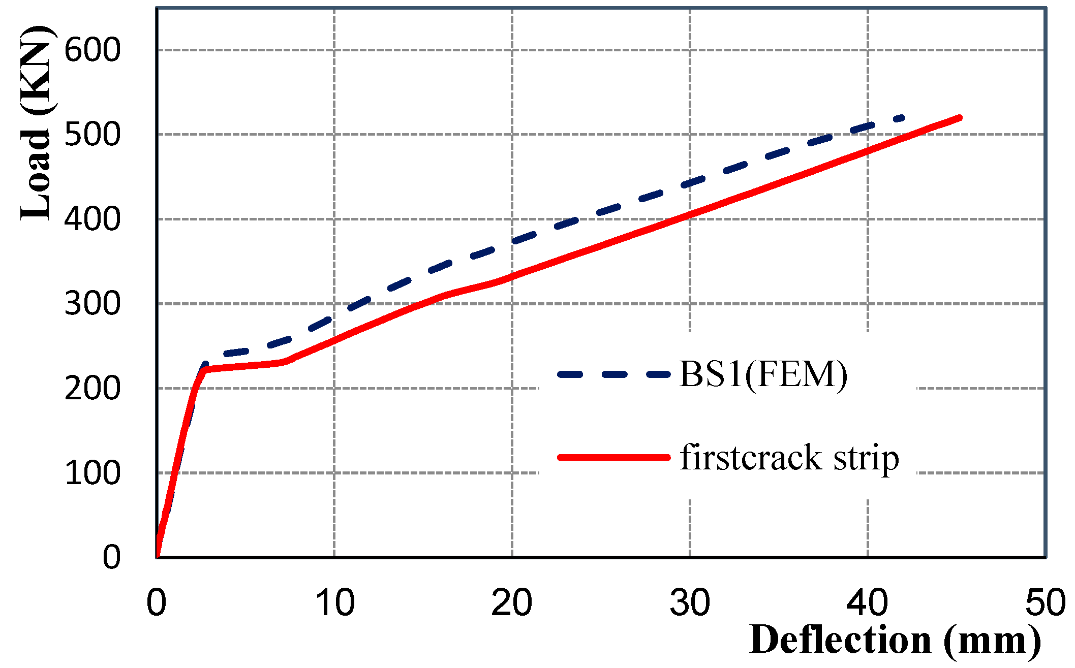 Buildings 13 00035 g035