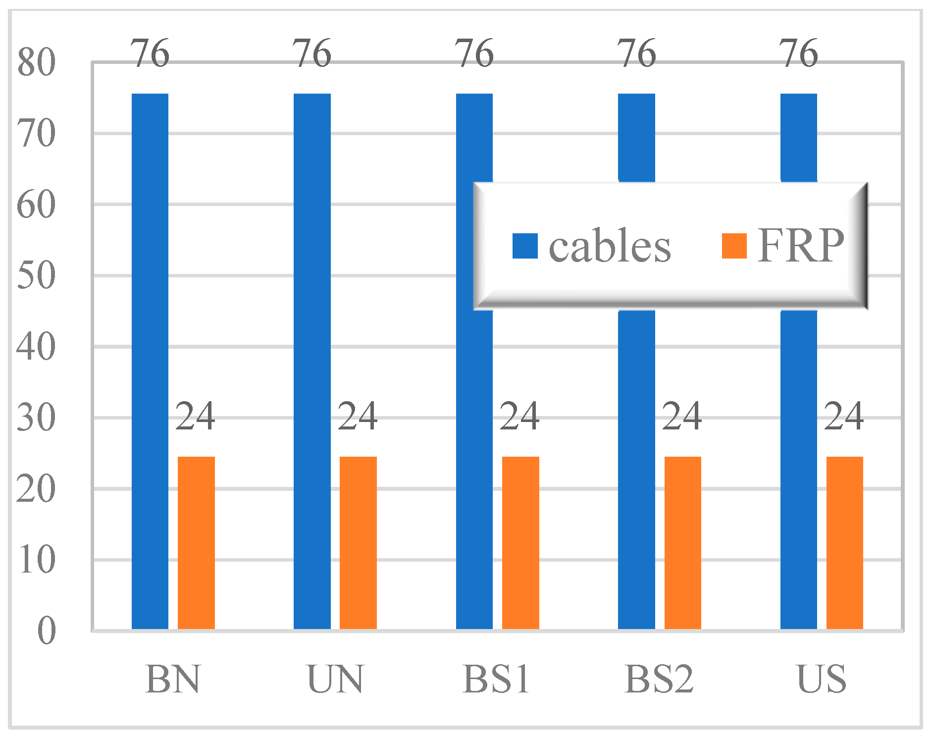 Buildings 13 00035 g037