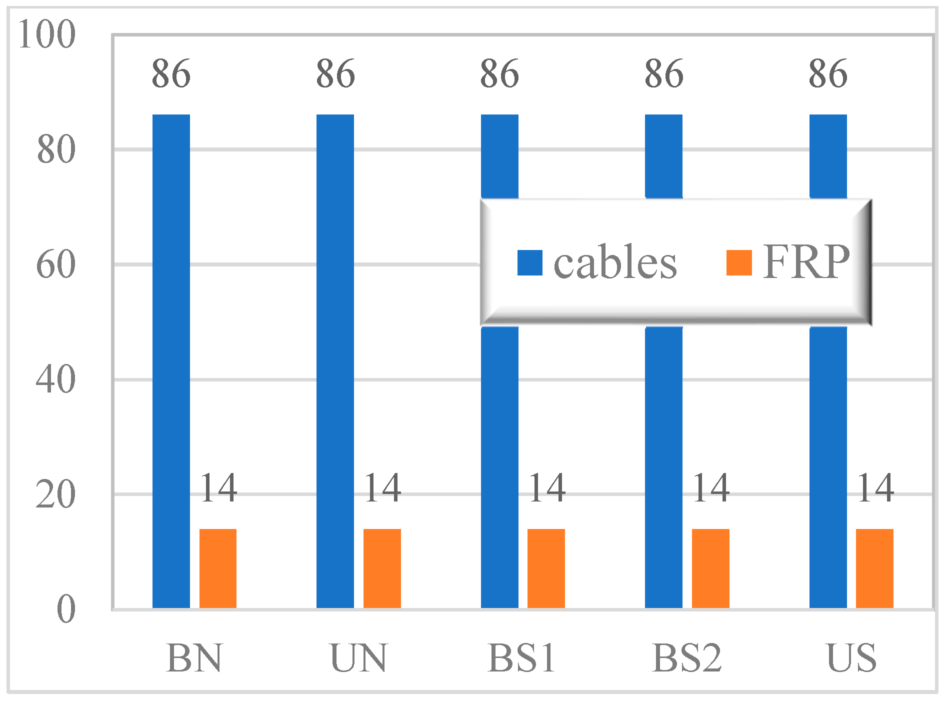 Buildings 13 00035 g038