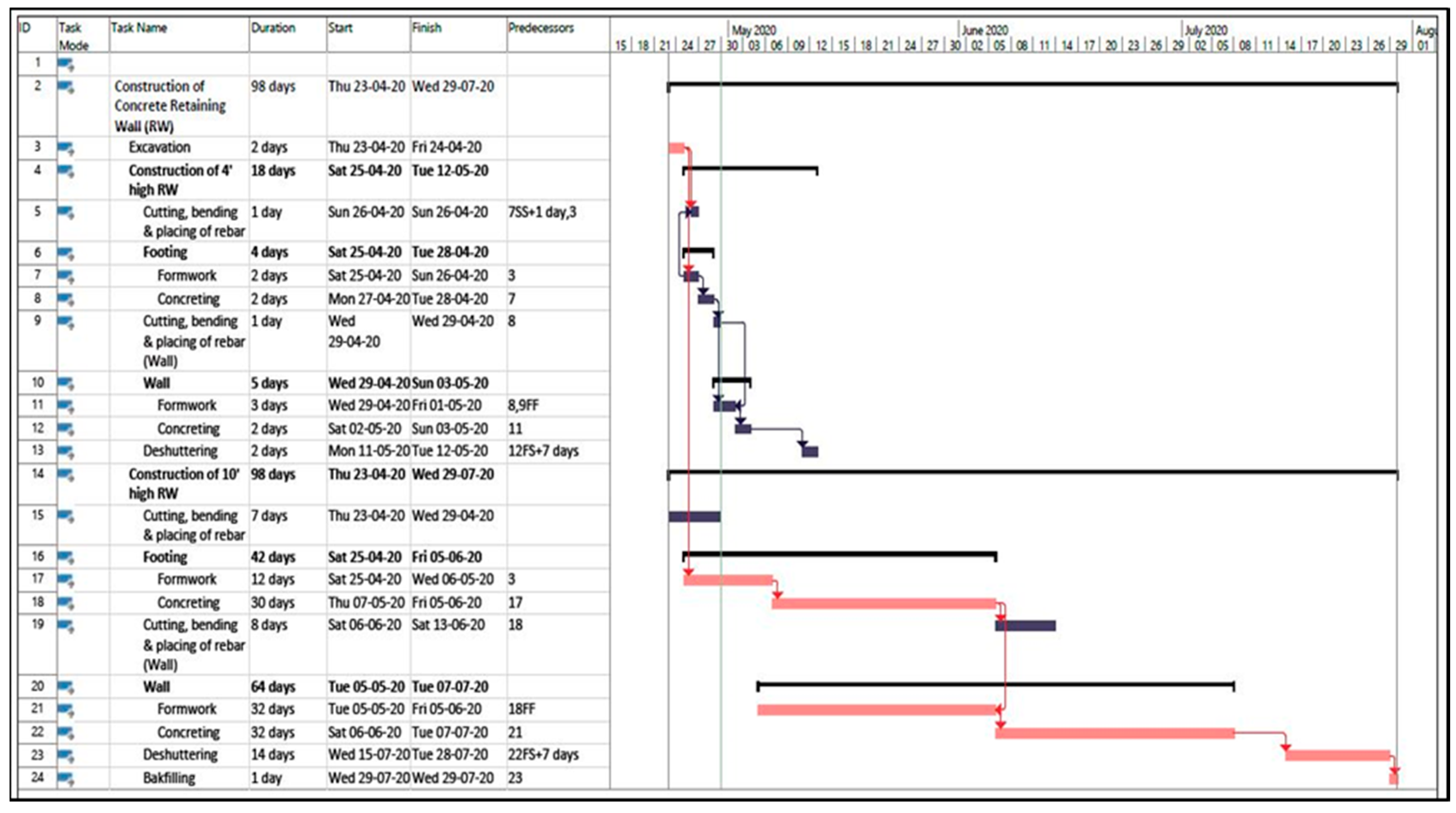 Buildings 13 00039 g0a2