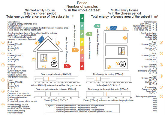 Buildings 13 00040 g0a1 550