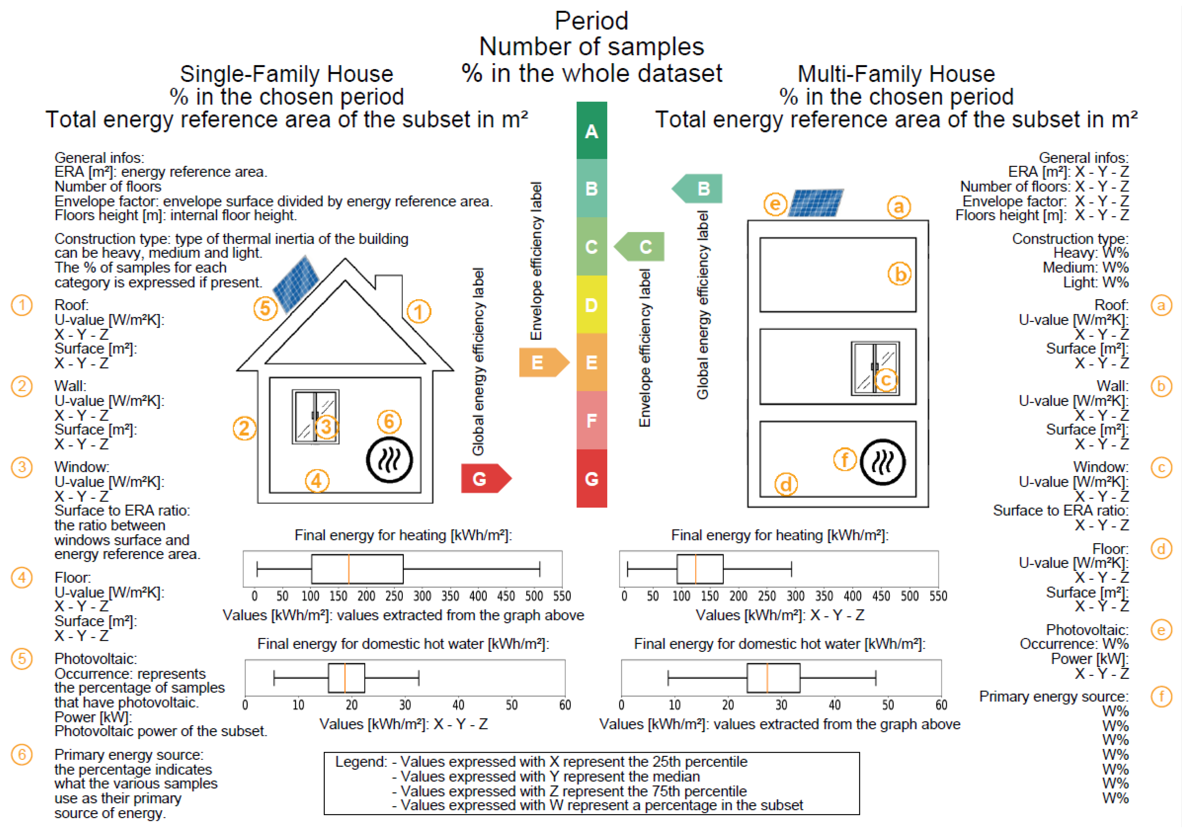 Buildings 13 00040 g0a1
