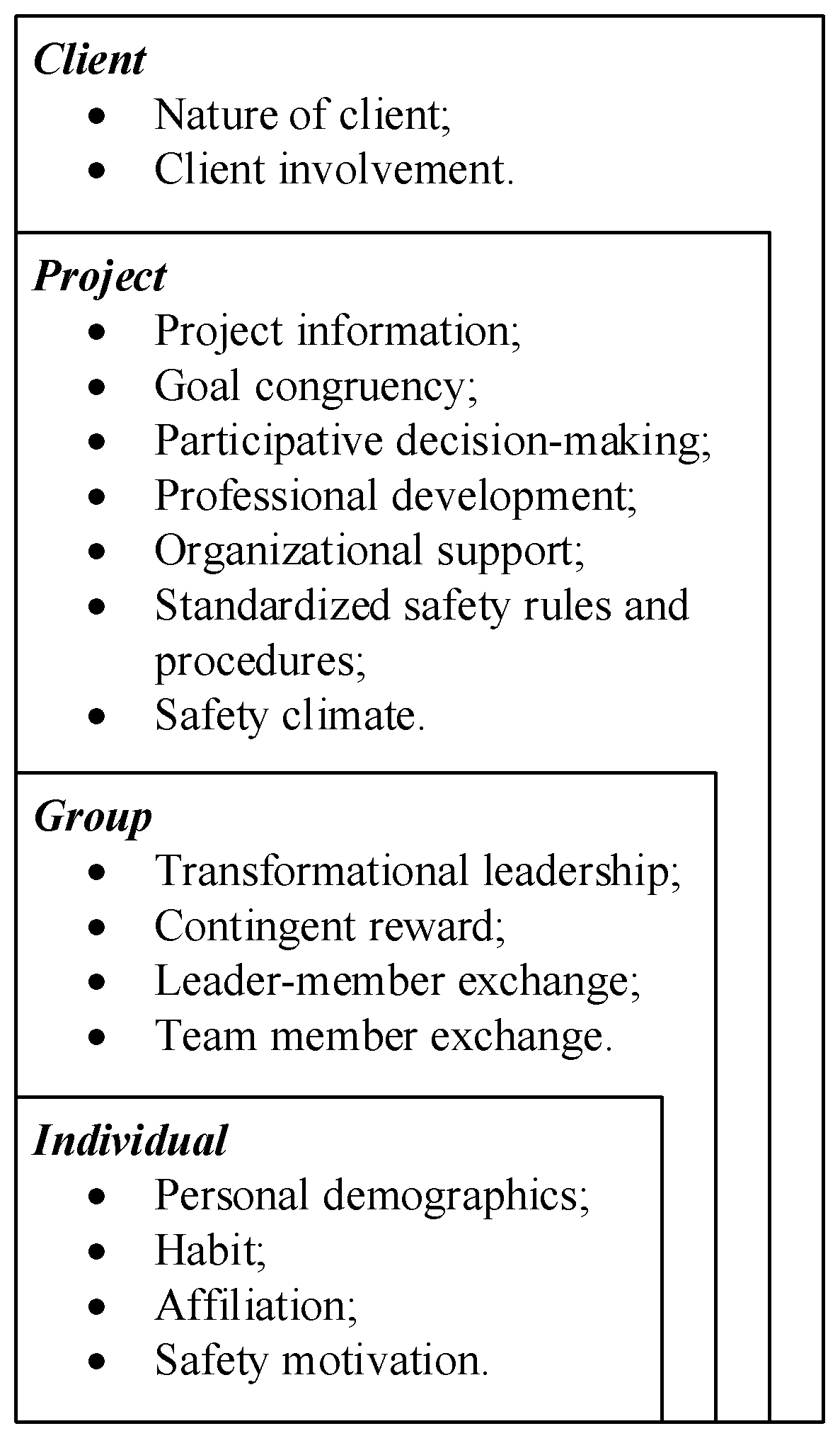 Buildings 13 00043 g001 Buildings 13 00043 g001