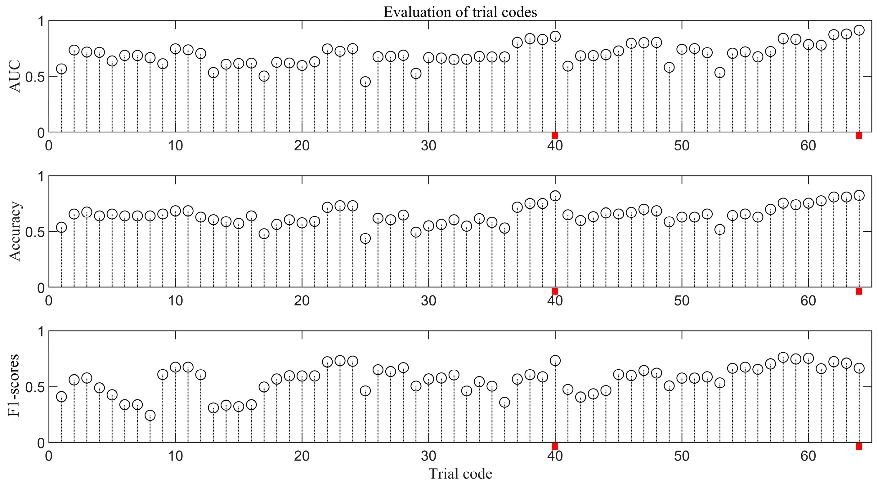 Buildings 13 00043 g006 Buildings 13 00043 g006