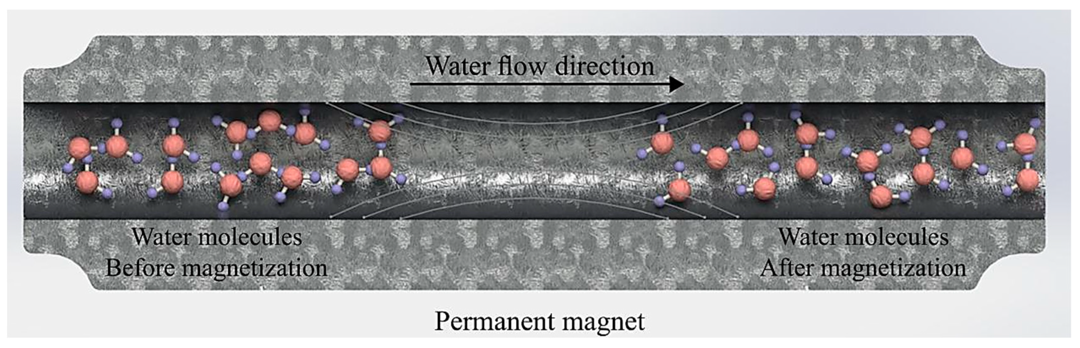 Buildings 13 00044 g001