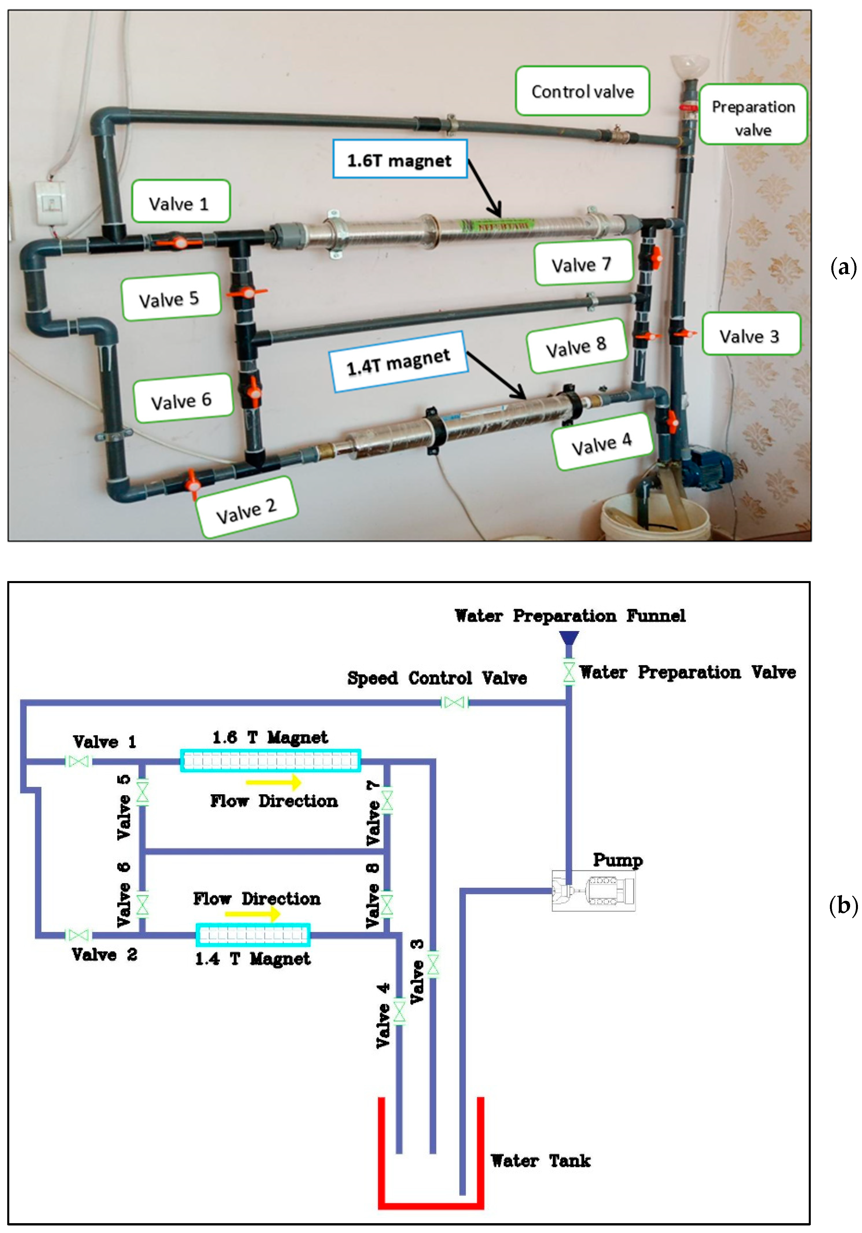 Buildings 13 00044 g002