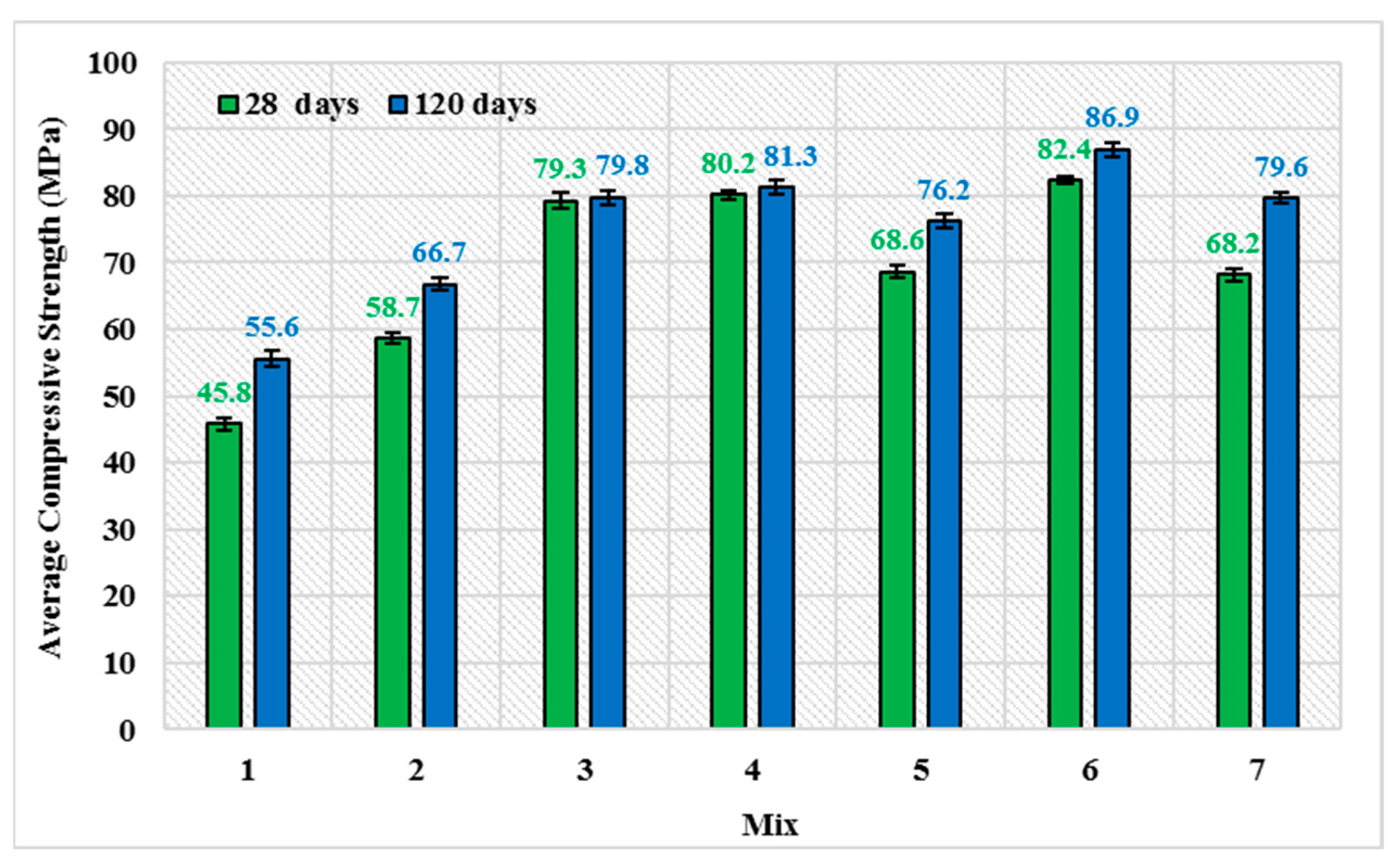 Buildings 13 00044 g004