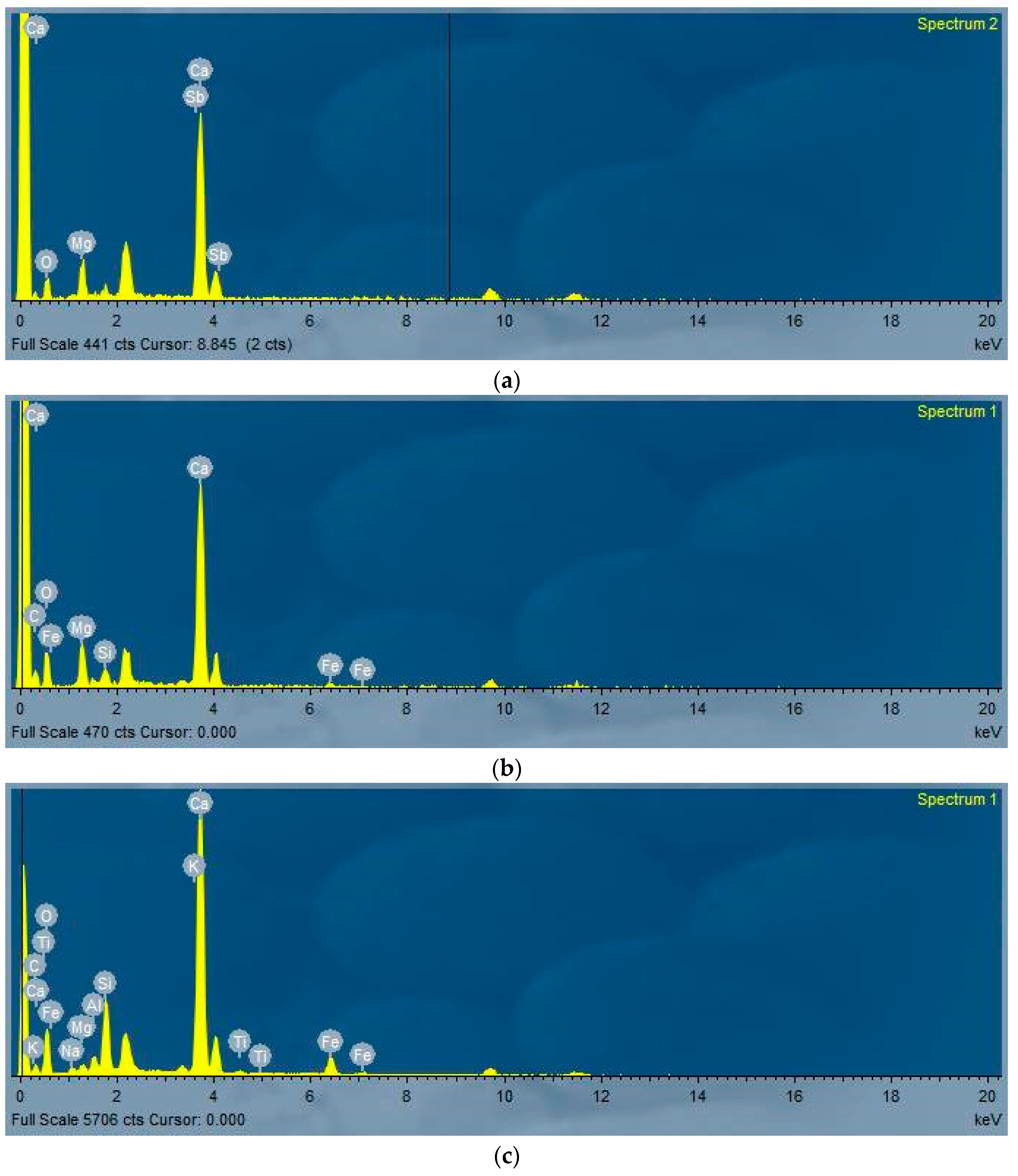 Buildings 13 00044 g011