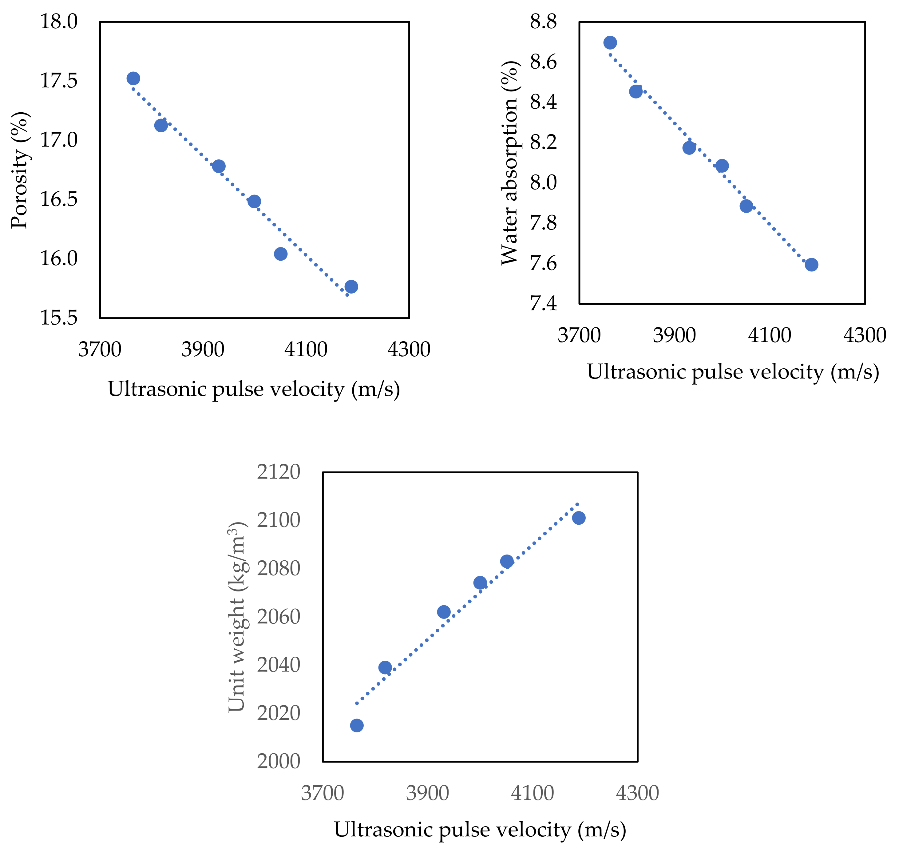 Buildings 13 00045 g009