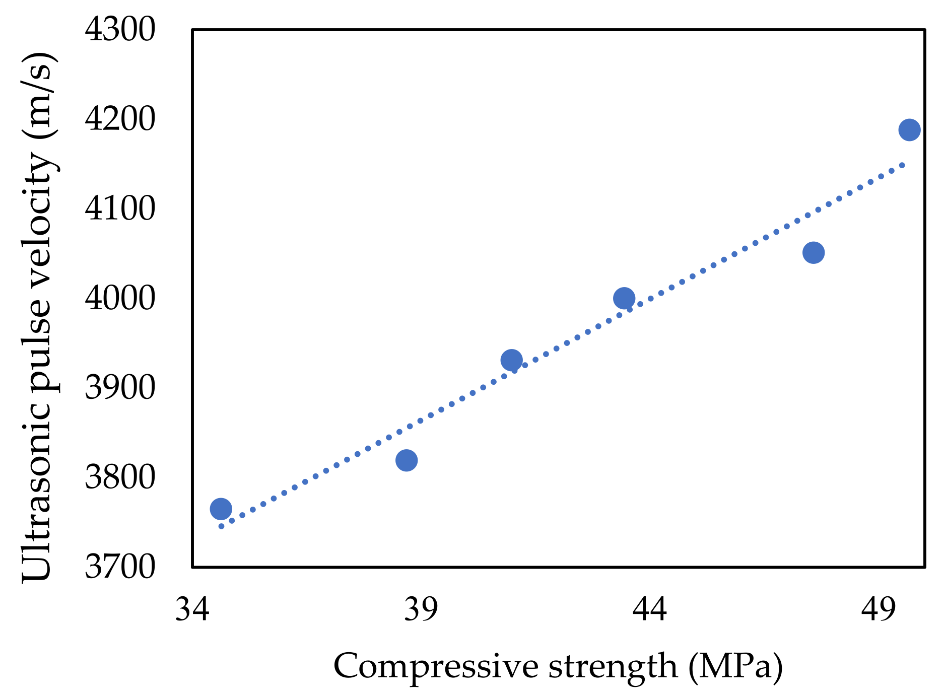 Buildings 13 00045 g013