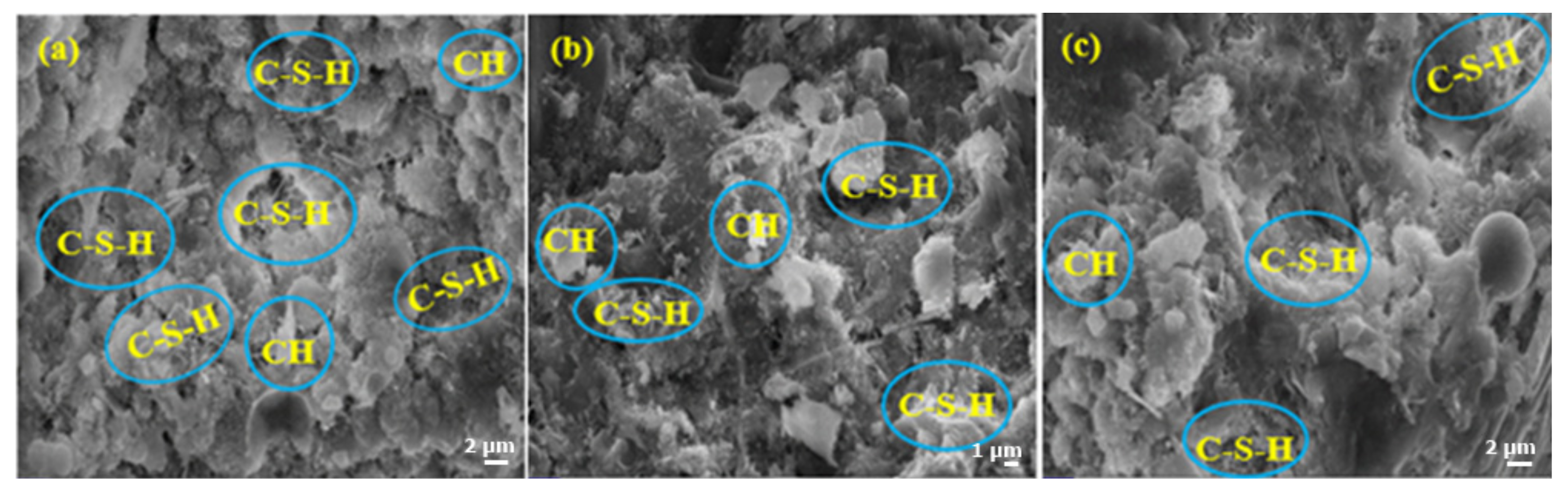 Buildings 13 00045 g014