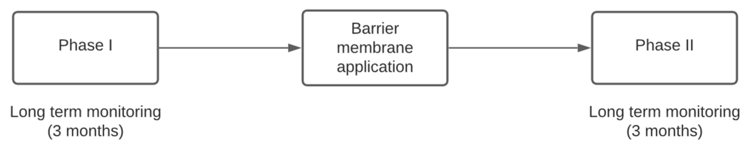 Buildings 13 00049 g004 Buildings 13 00049 g004